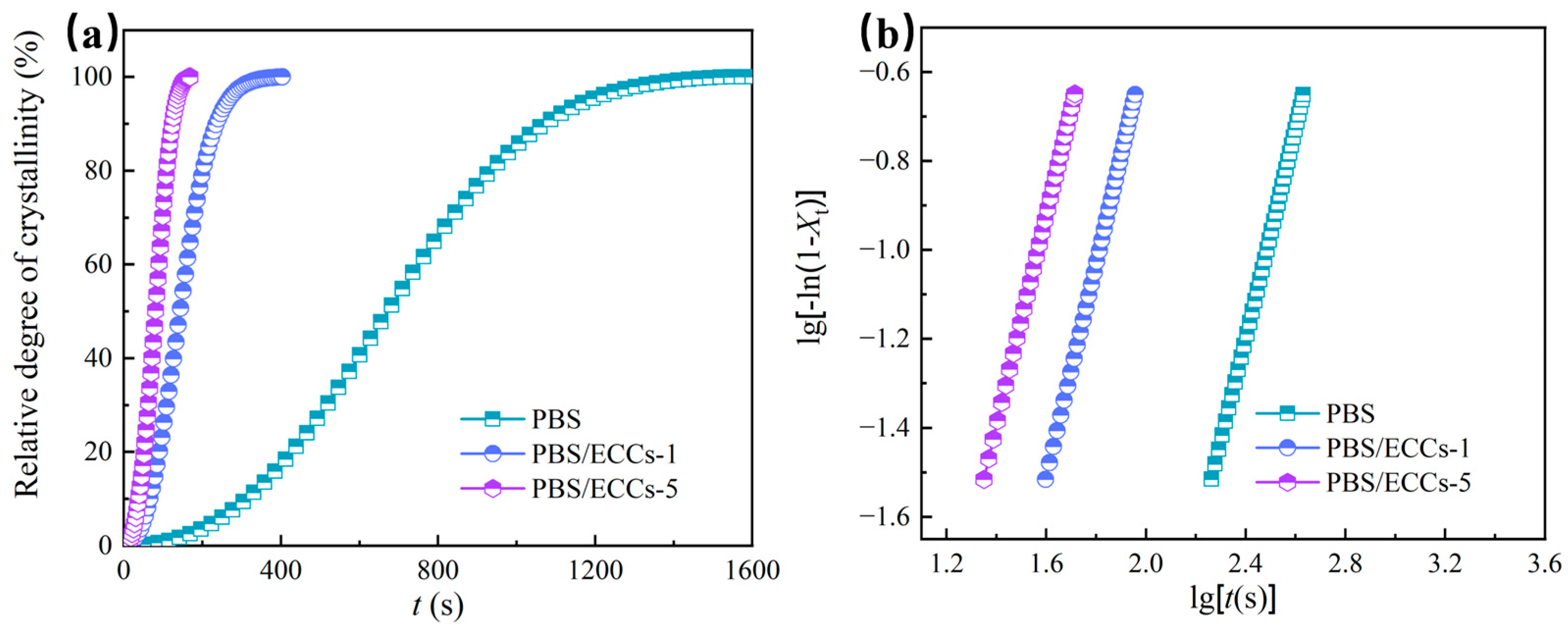 Polymers 17 01086 g004