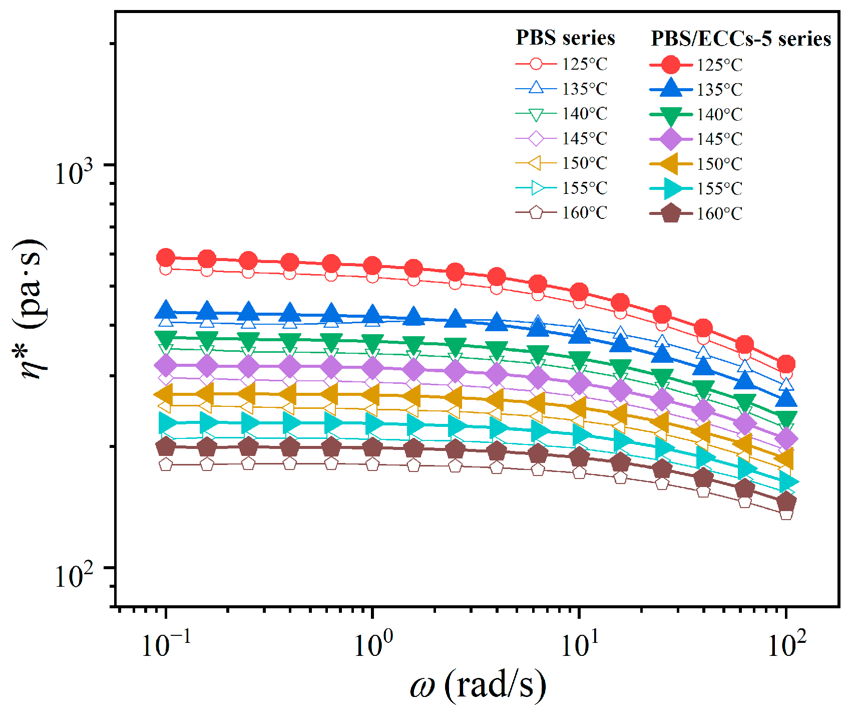 Polymers 17 01086 g008