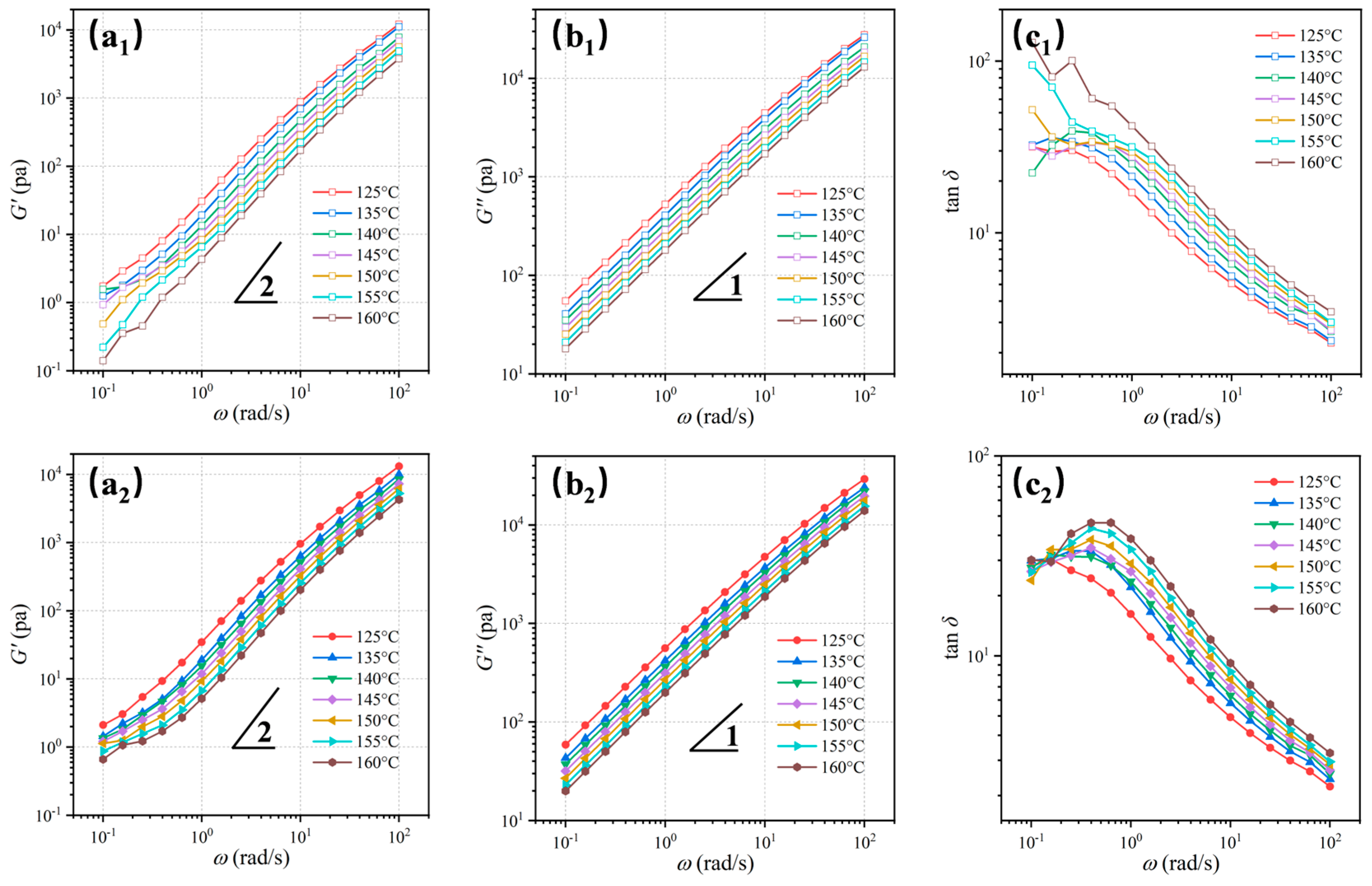 Polymers 17 01086 g009