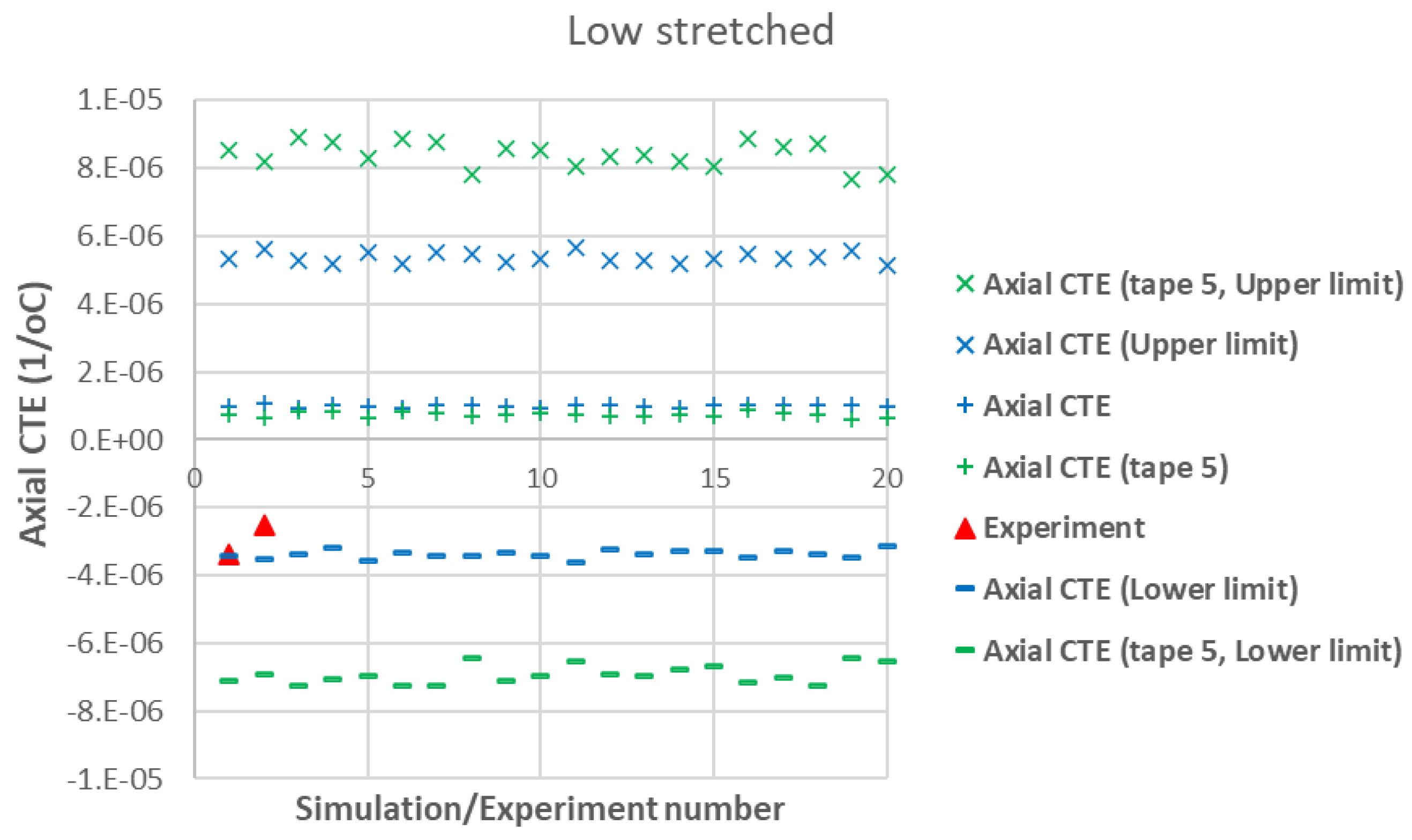 Polymers 17 01088 g007