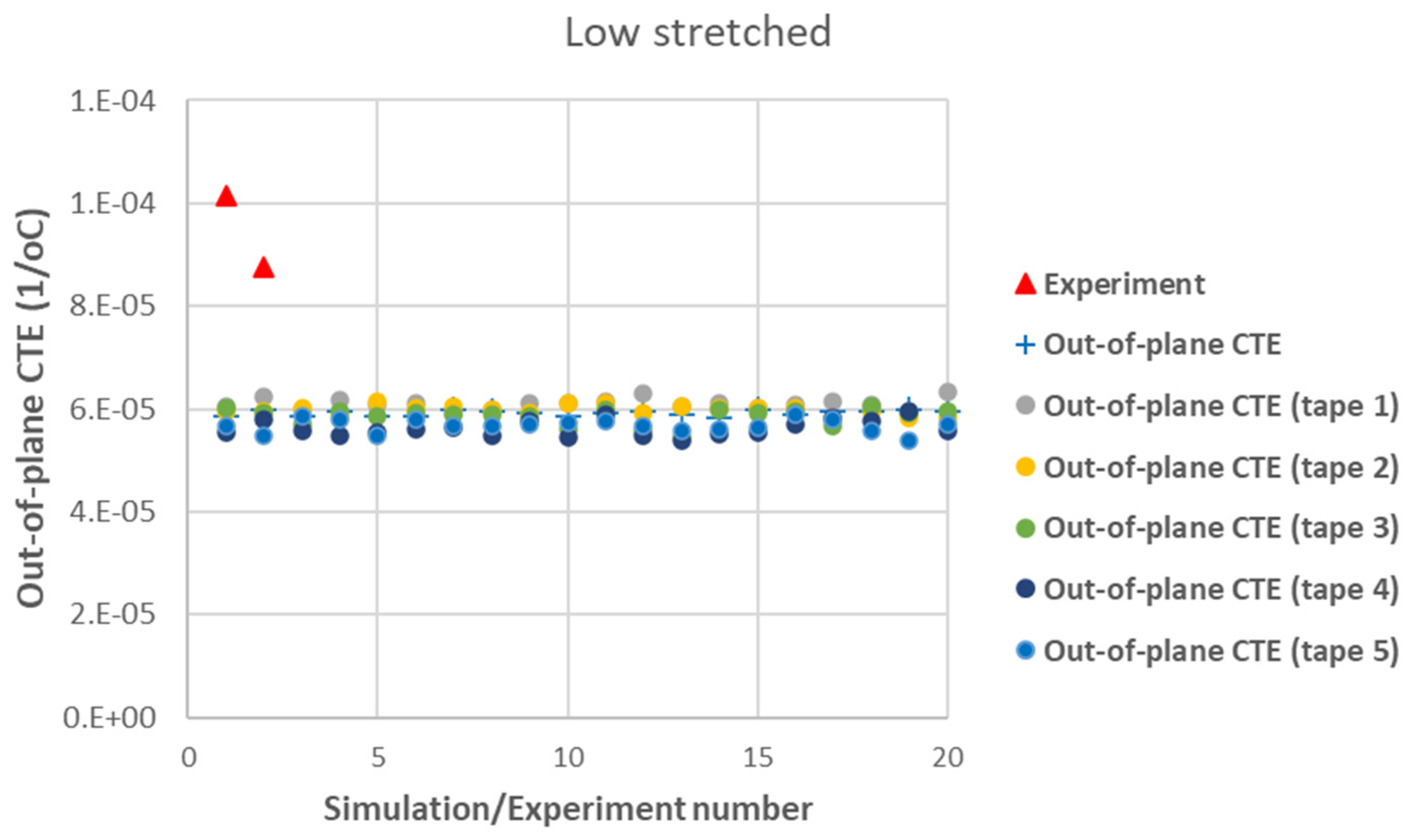 Polymers 17 01088 g009