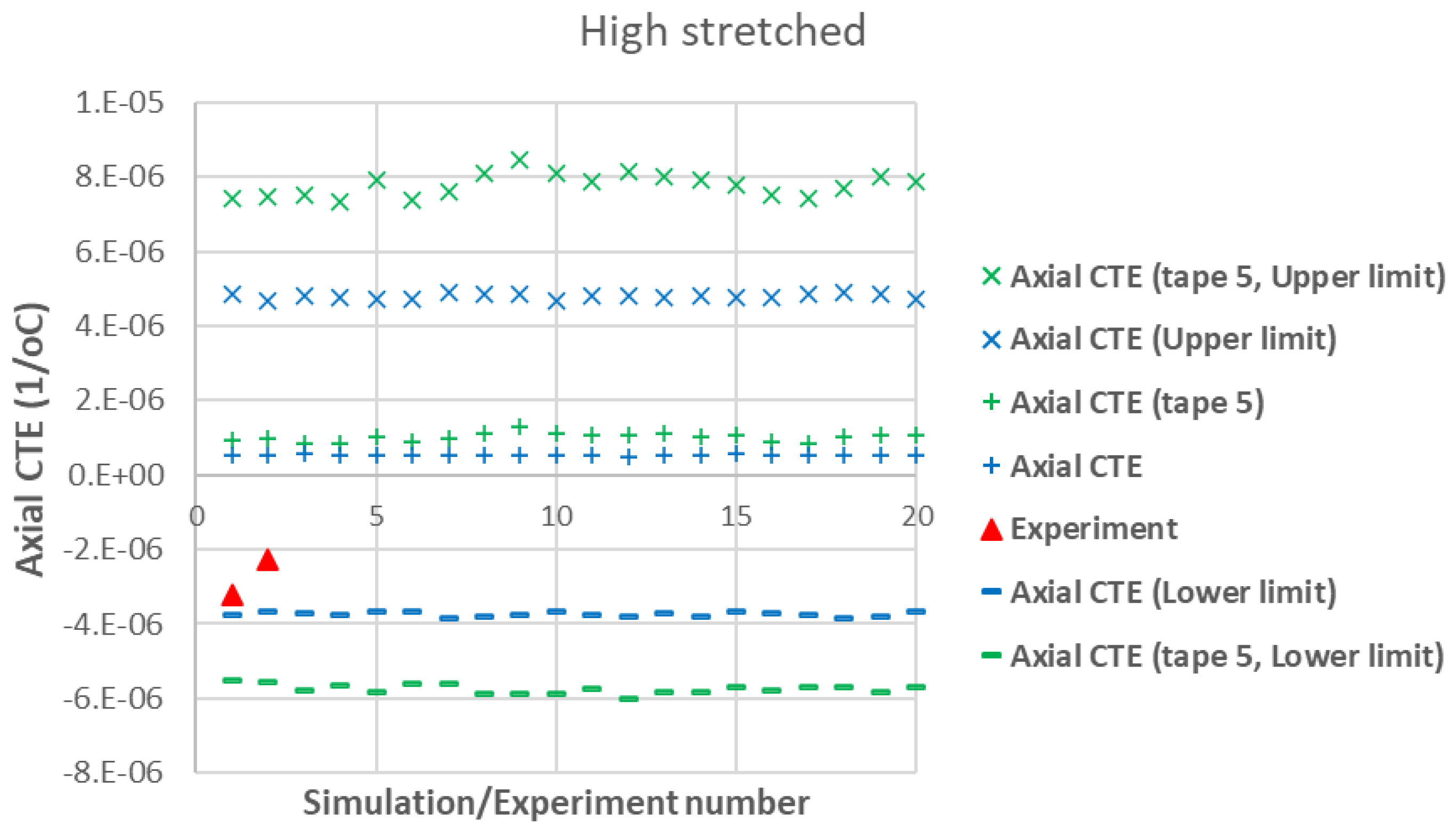 Polymers 17 01088 g010