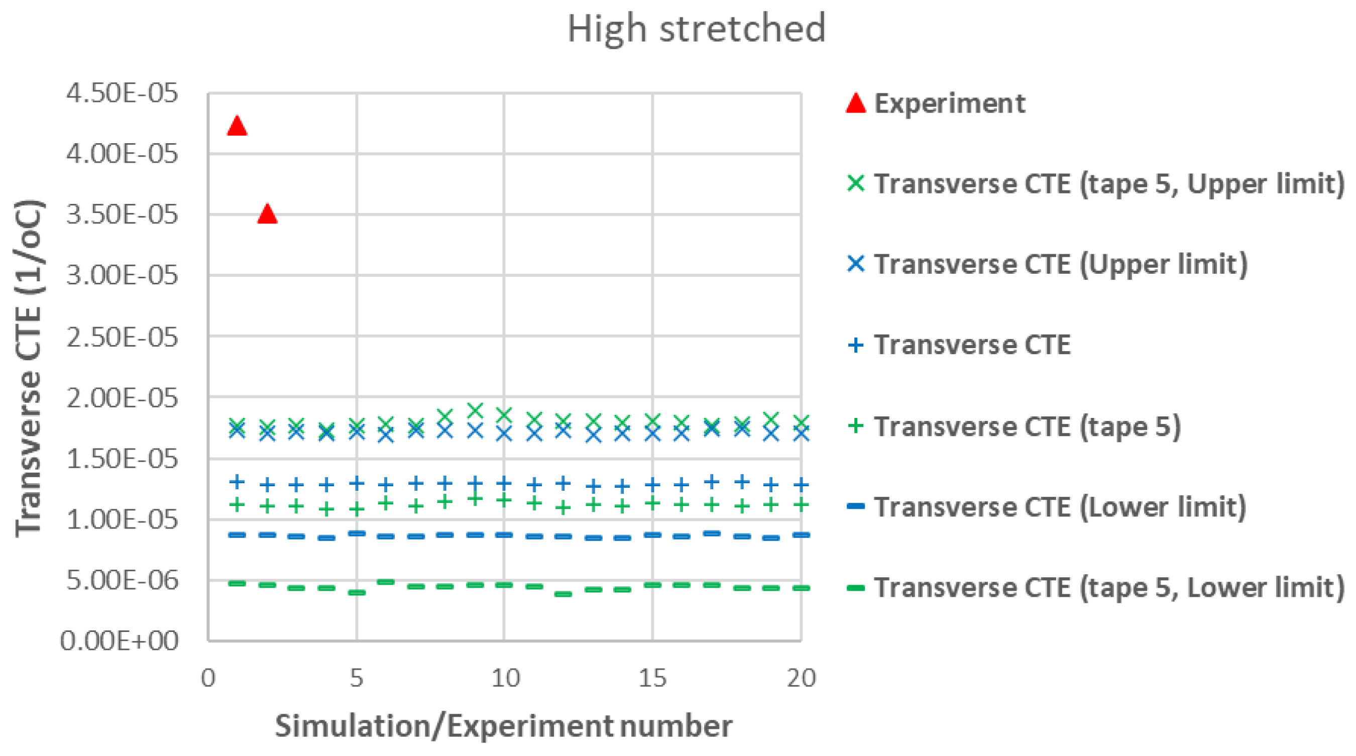 Polymers 17 01088 g011