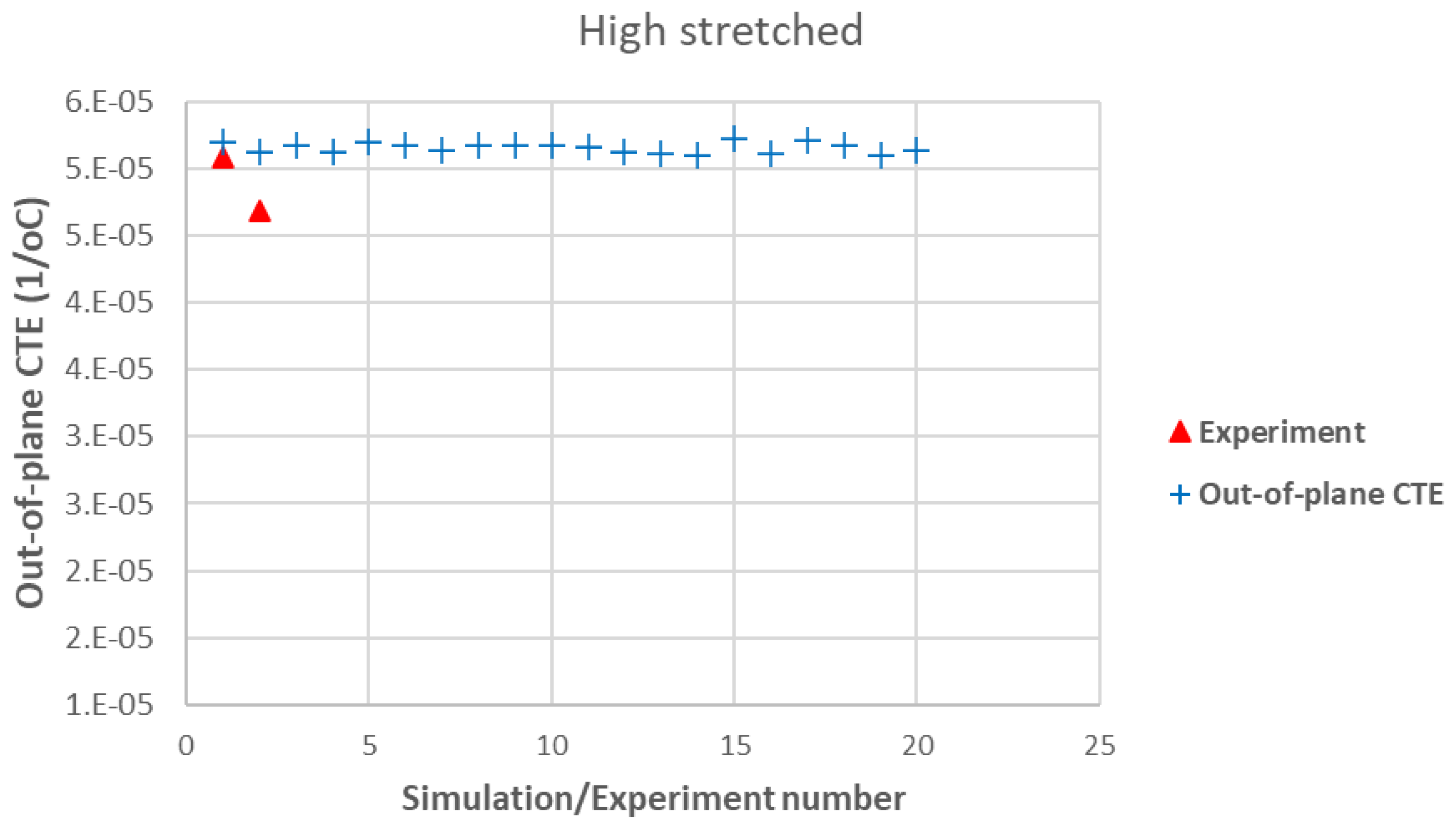 Polymers 17 01088 g012