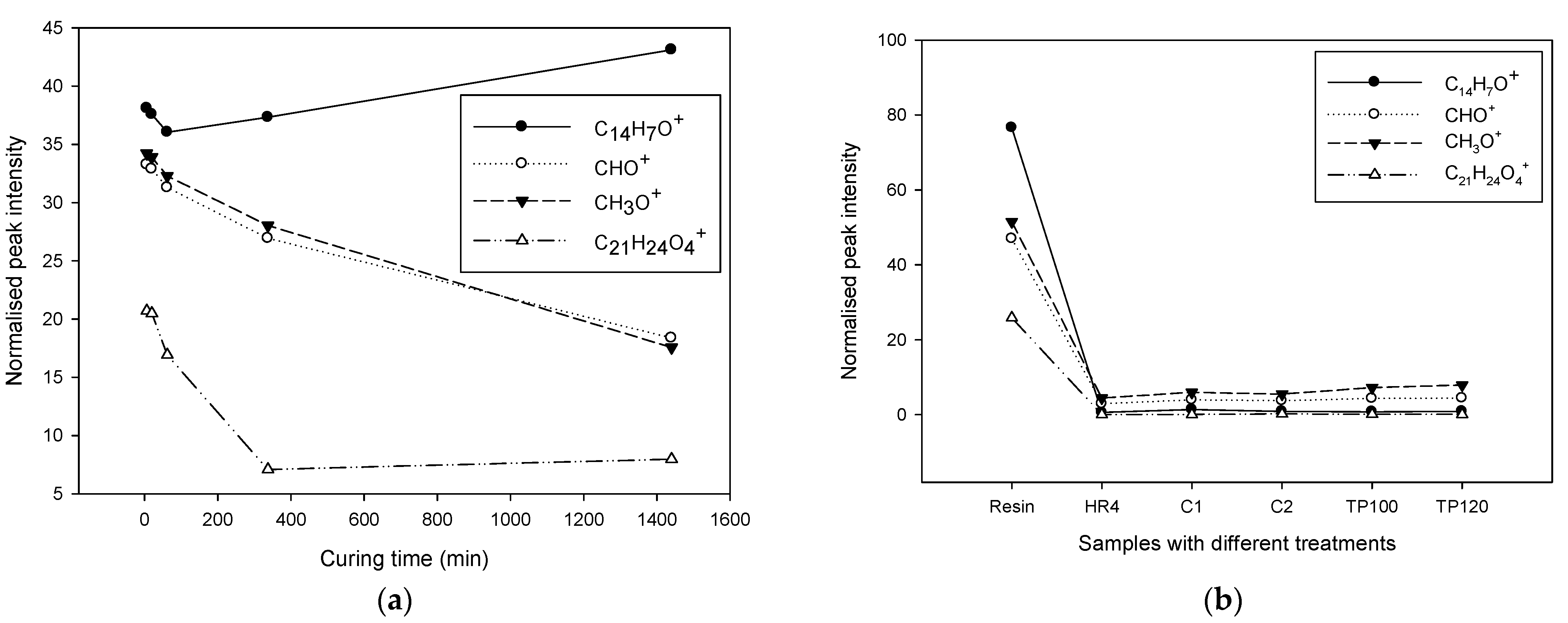 Polymers 17 01094 g002