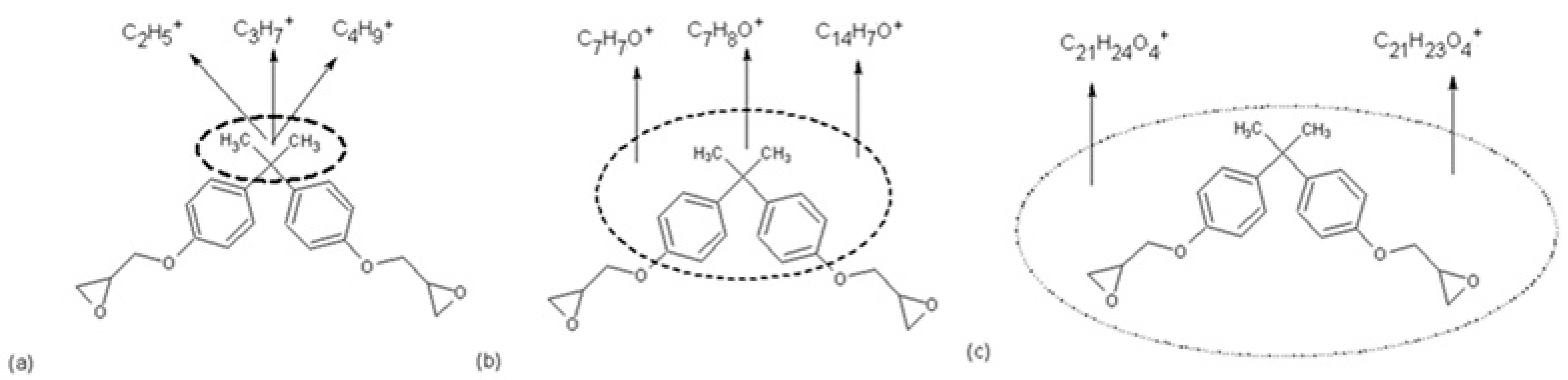 Polymers 17 01094 g003