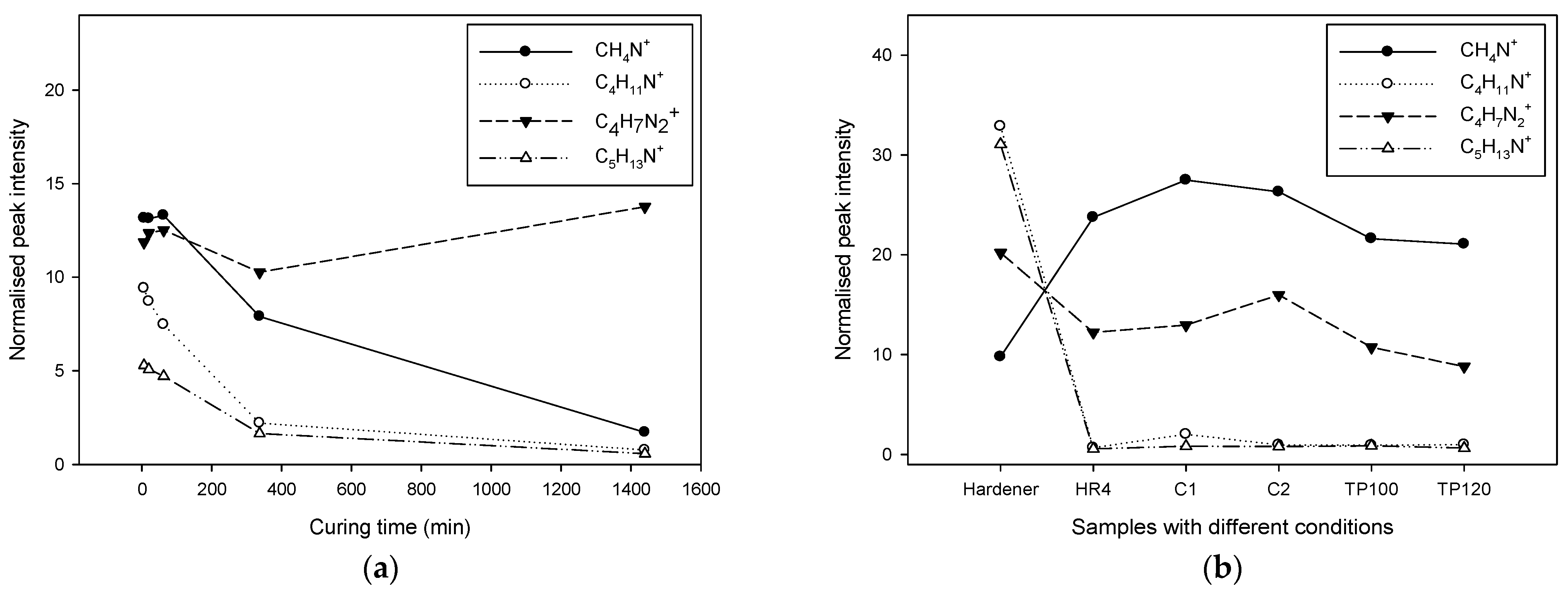 Polymers 17 01094 g004