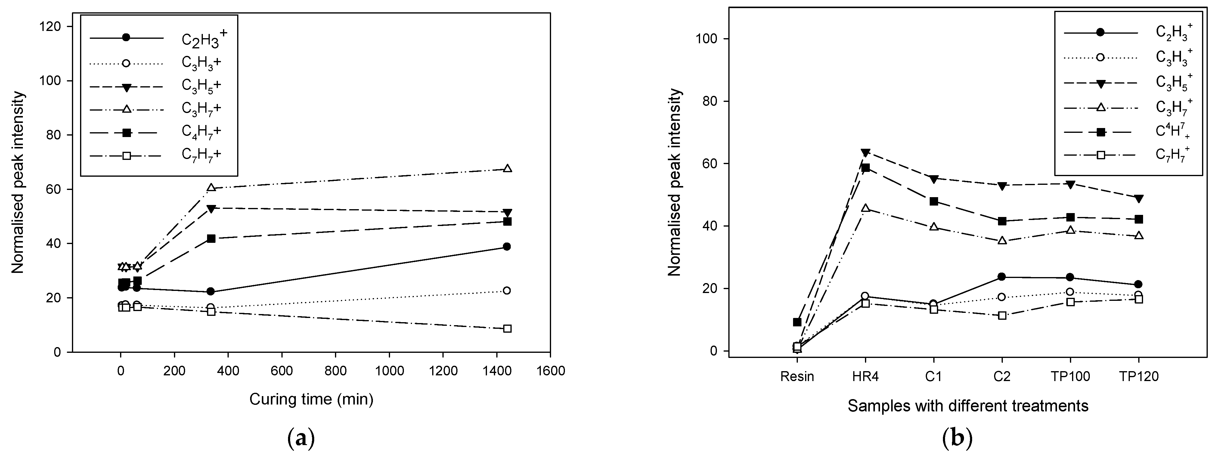 Polymers 17 01094 g005
