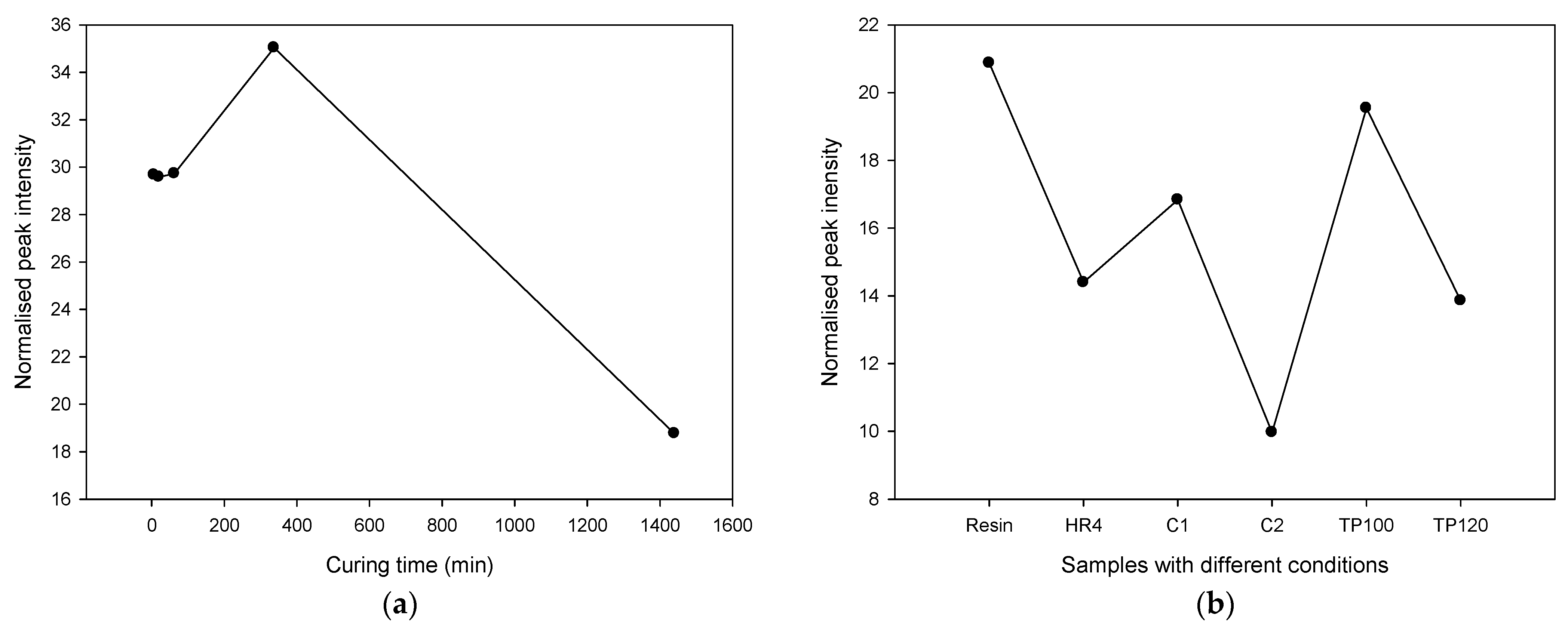 Polymers 17 01094 g006