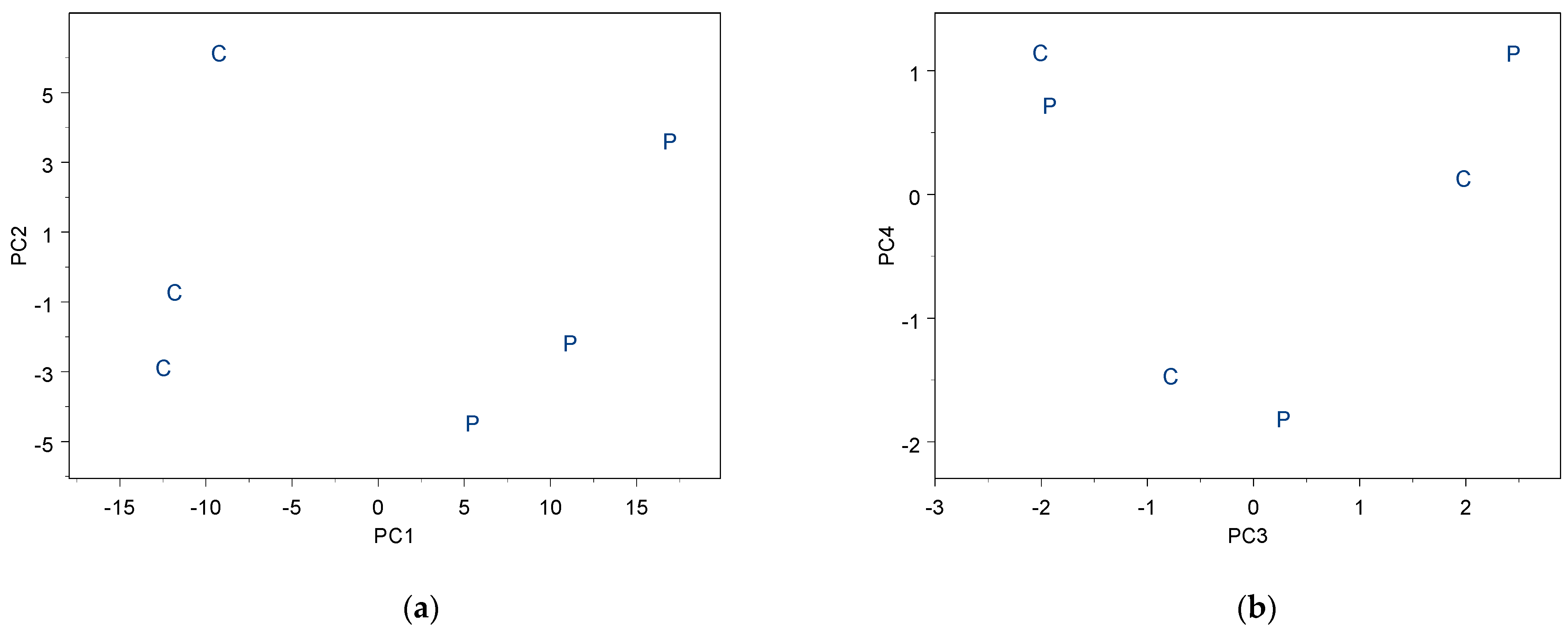 Polymers 17 01094 g007