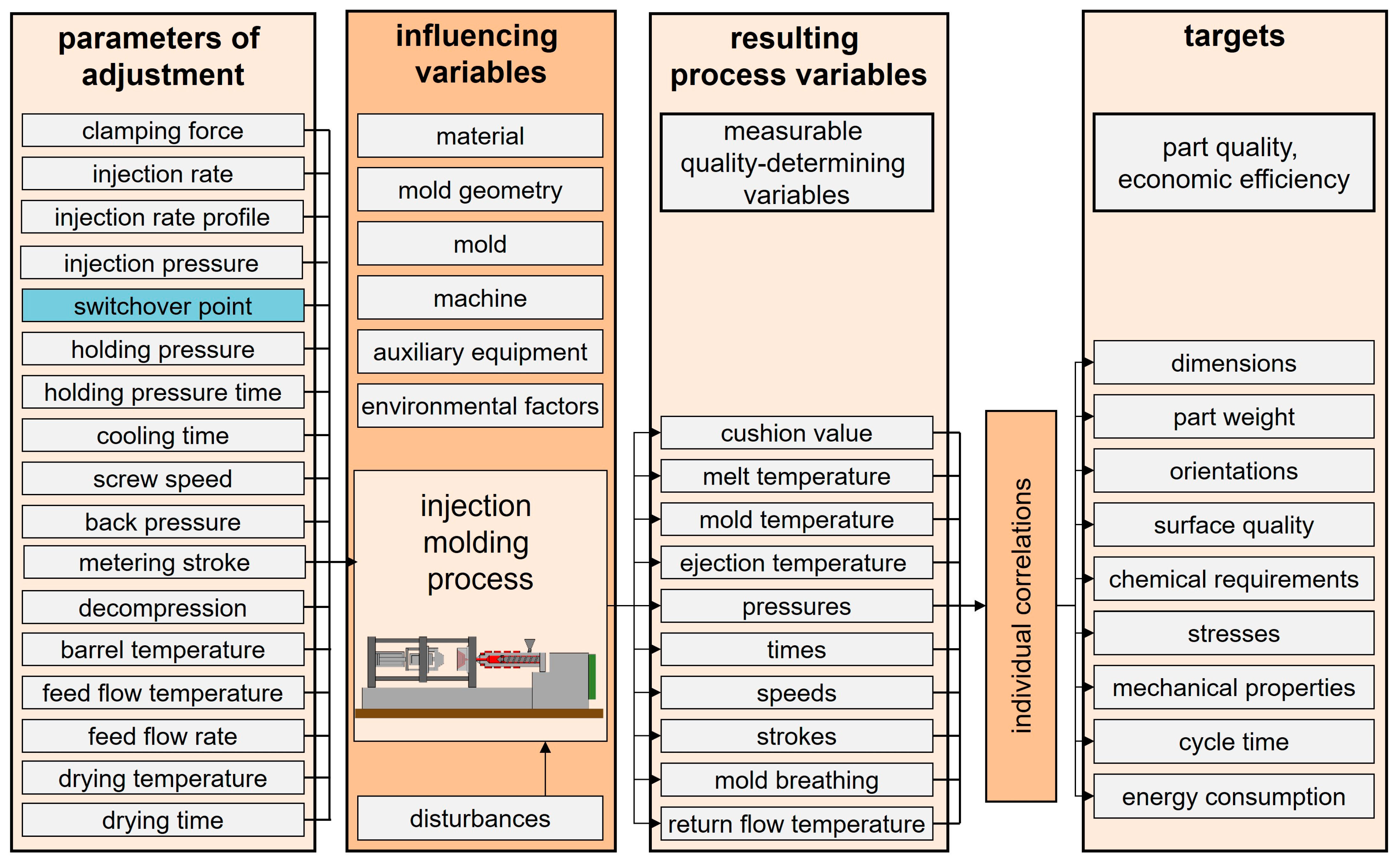 Polymers 17 01096 g001