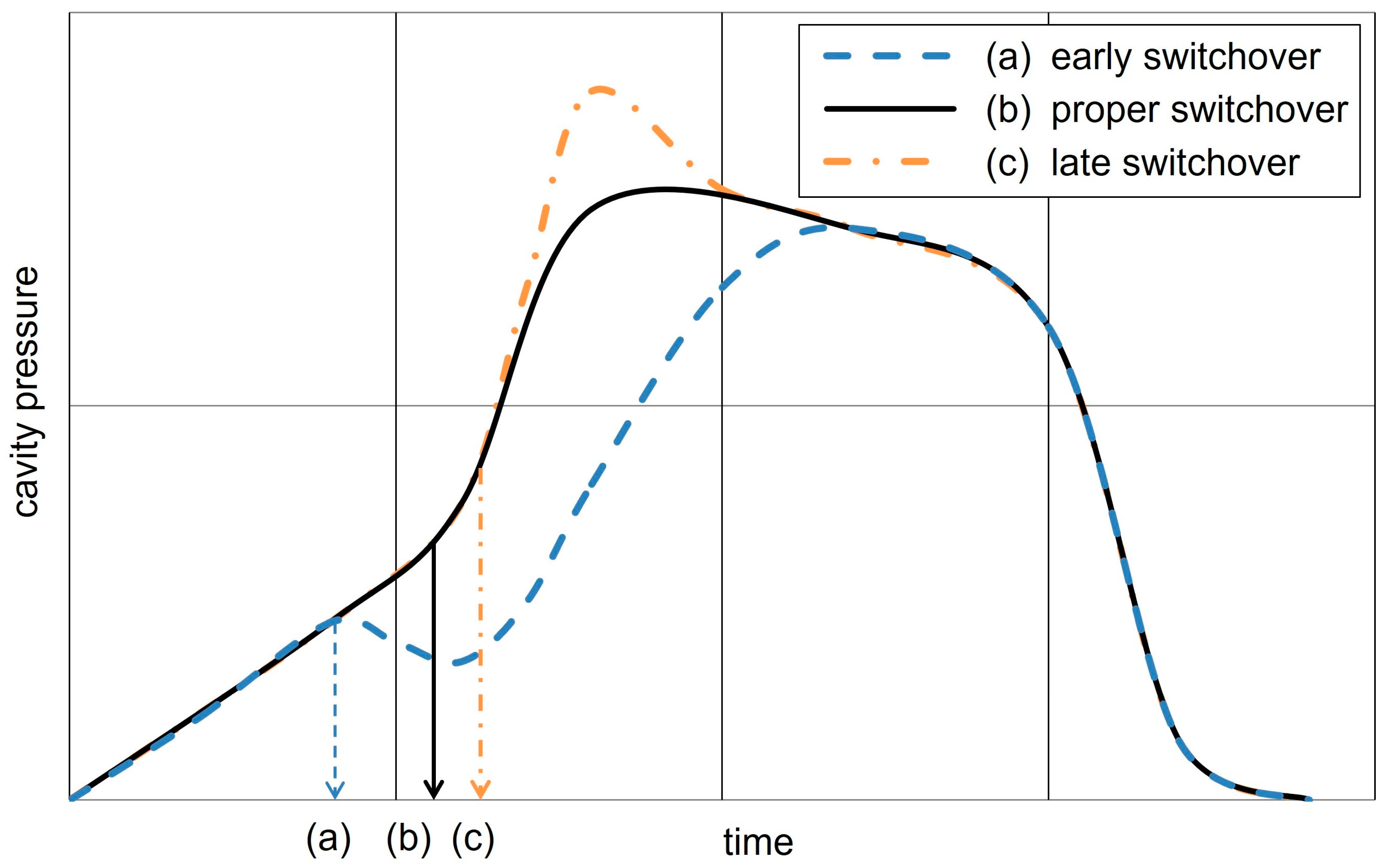 Polymers 17 01096 g002