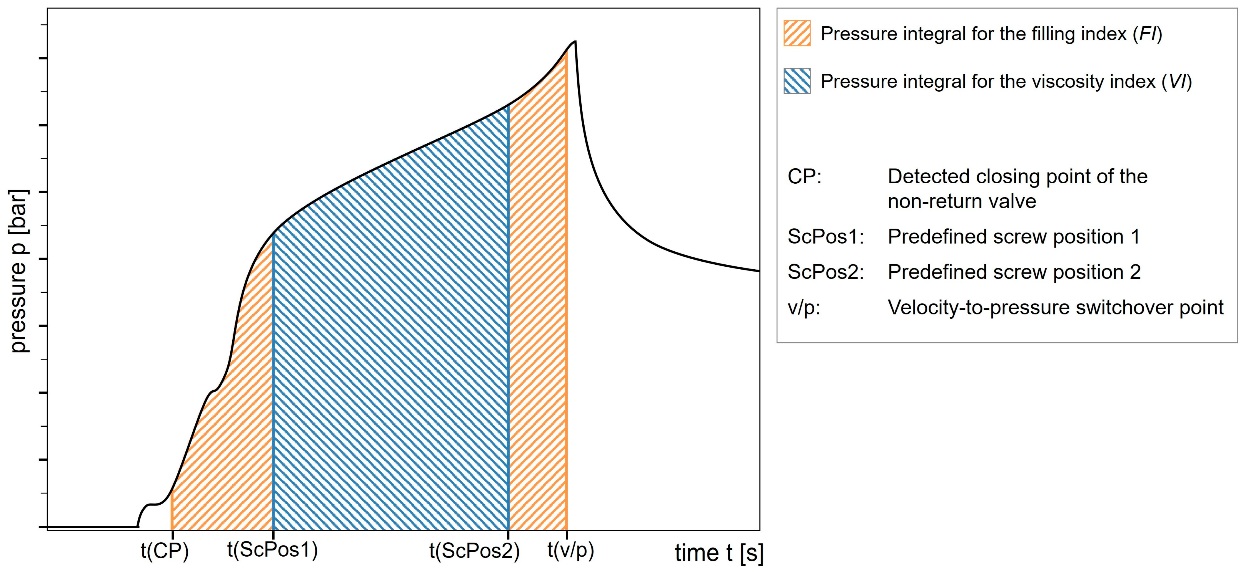 Polymers 17 01096 g004