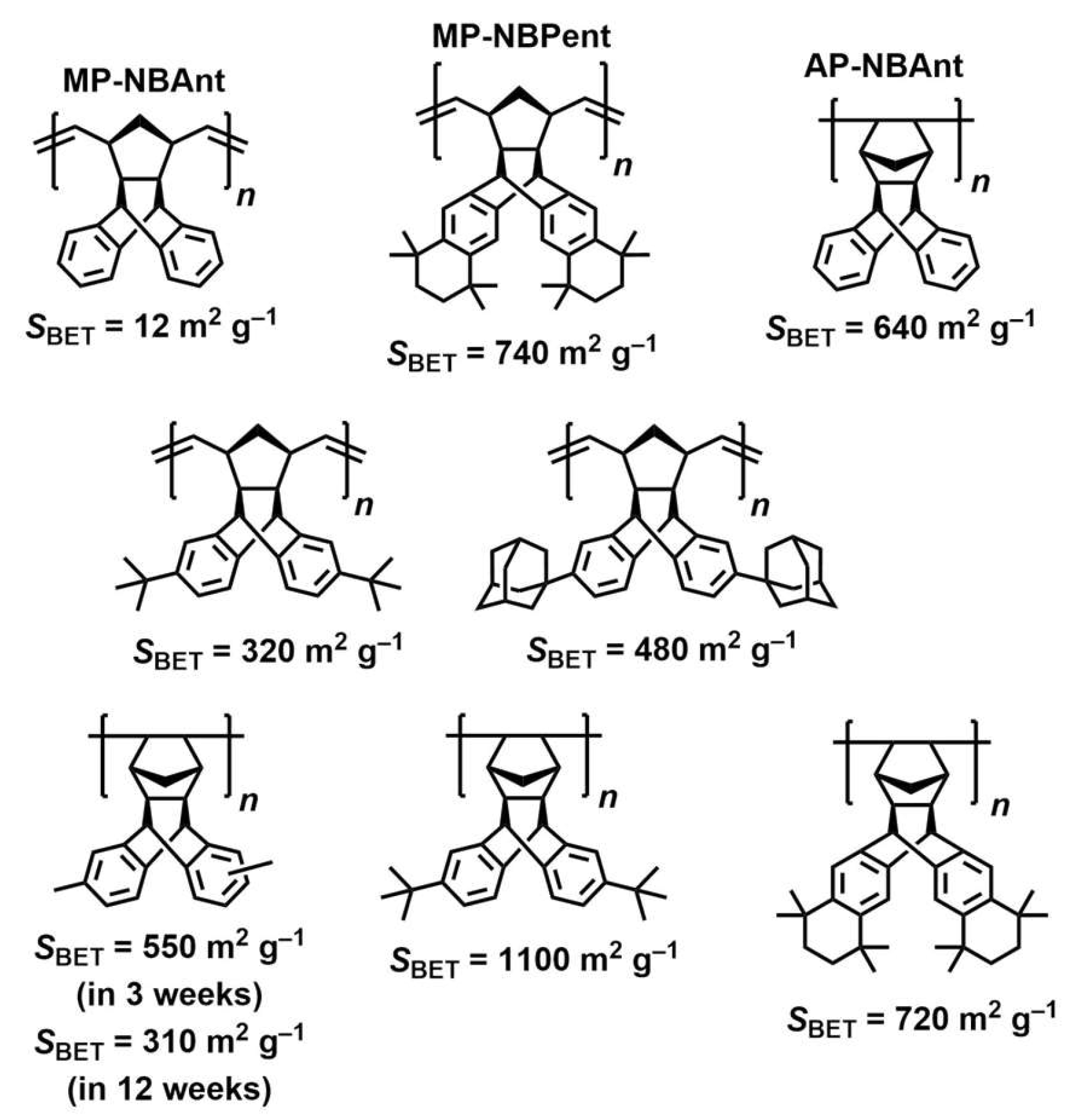 Polymers 17 01100 g001
