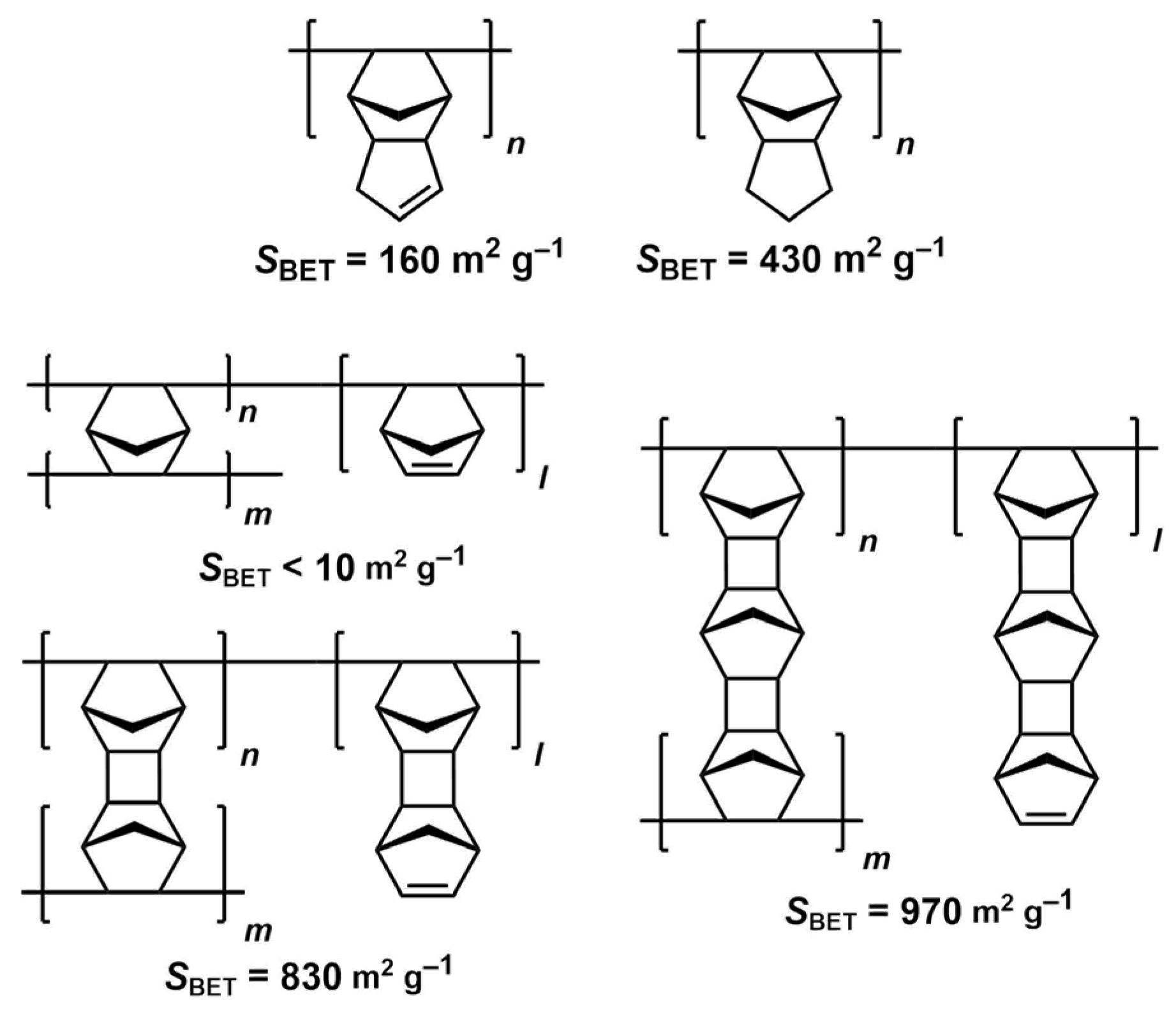 Polymers 17 01100 g002