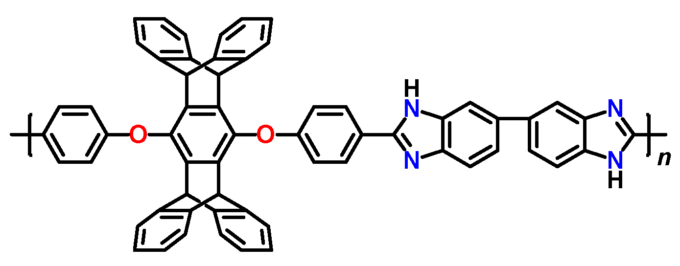 Polymers 17 01100 g003