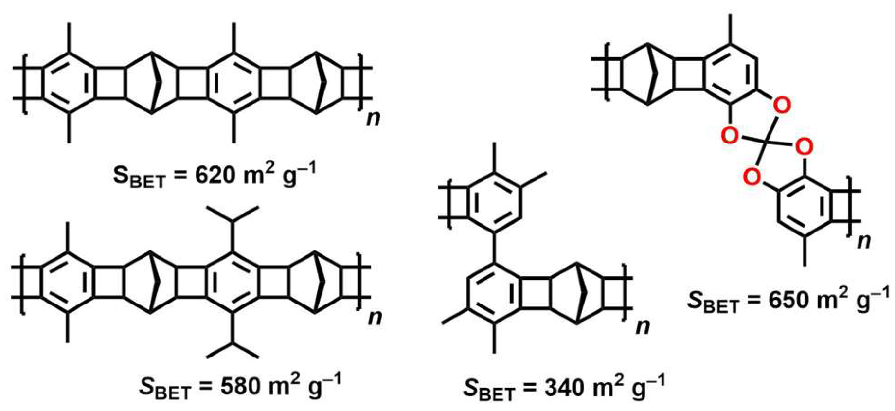 Polymers 17 01100 g005