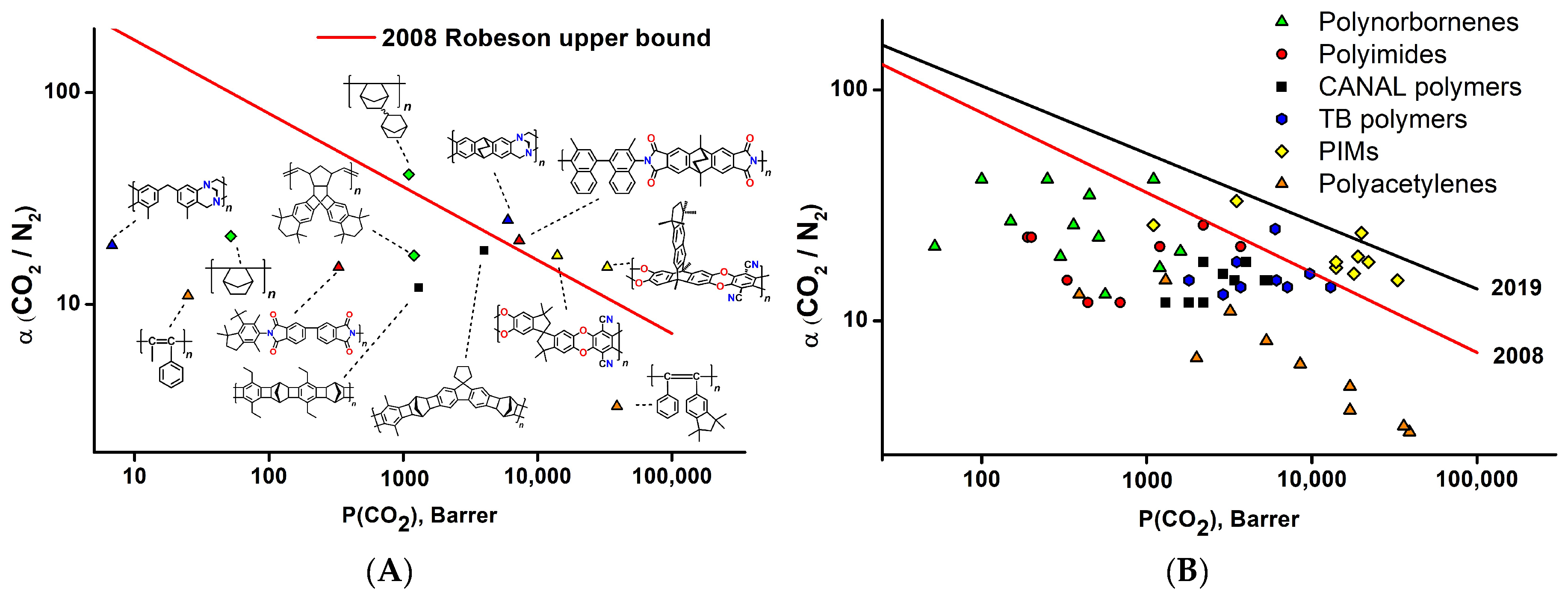 Polymers 17 01100 g006