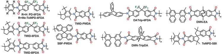 Polymers 17 01100 i052