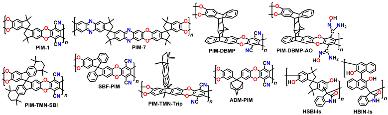 Polymers 17 01100 i053
