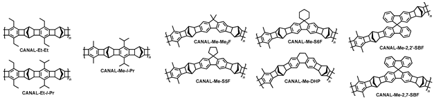 Polymers 17 01100 i055