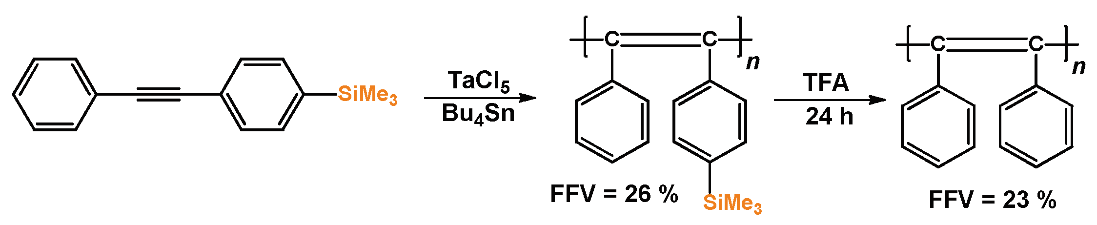 Polymers 17 01100 sch002