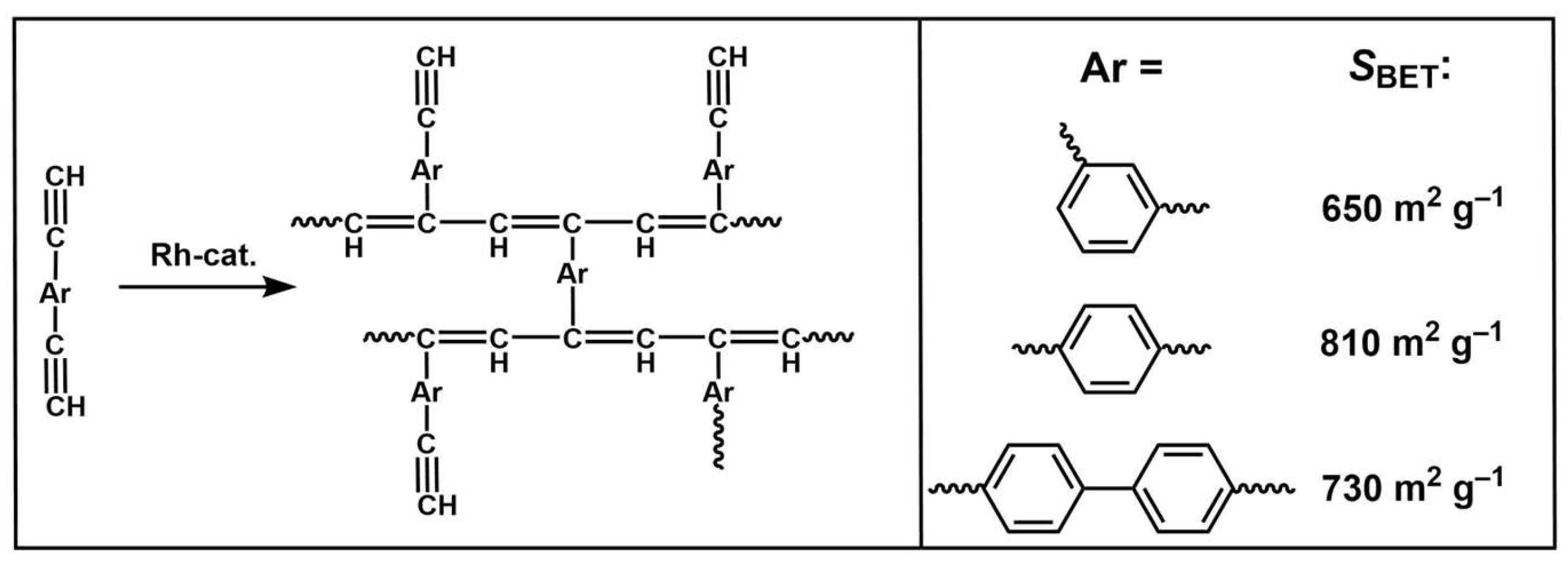 Polymers 17 01100 sch003