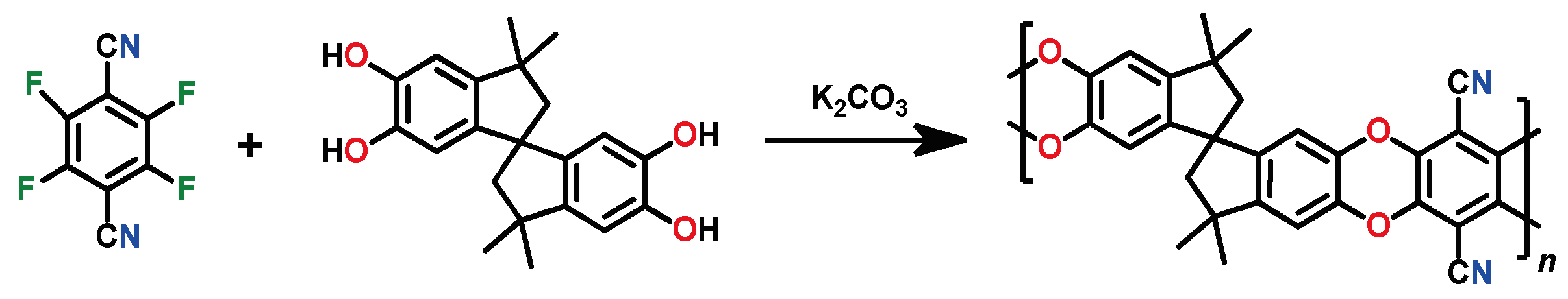 Polymers 17 01100 sch006
