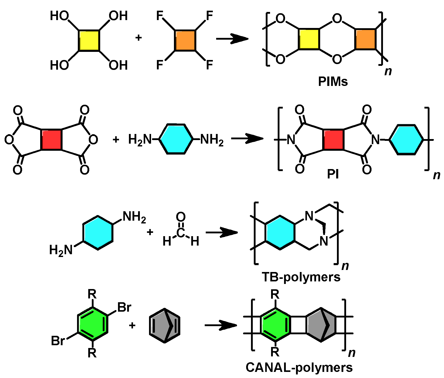 Polymers 17 01100 sch009