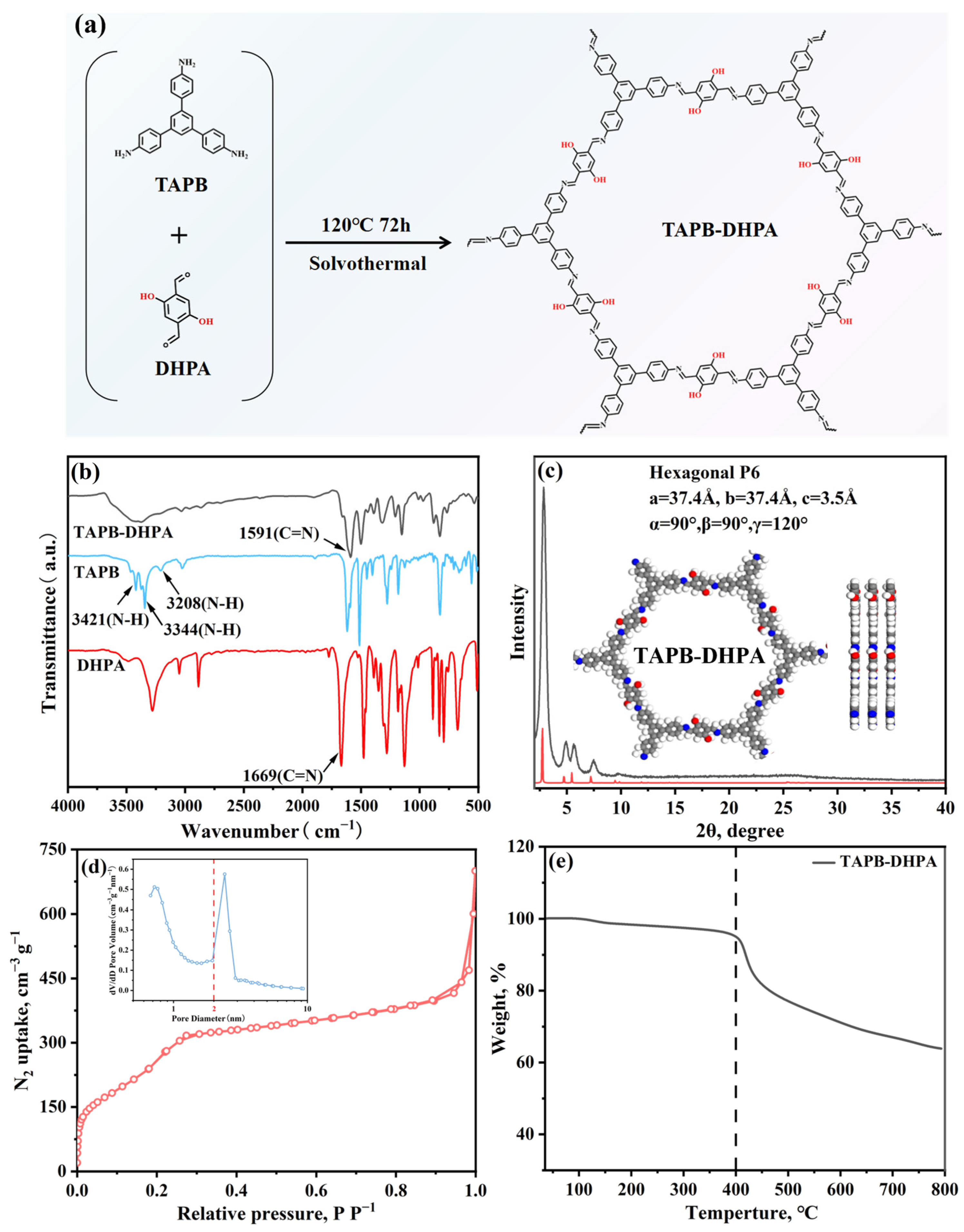 Polymers 17 01102 g002