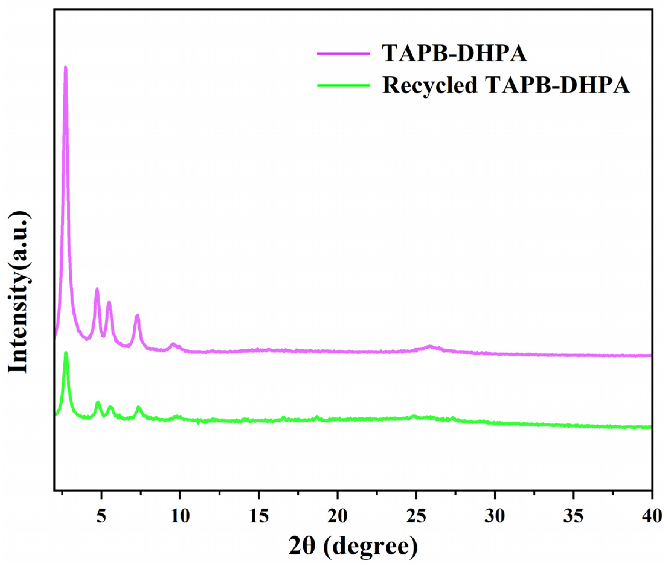 Polymers 17 01102 g005