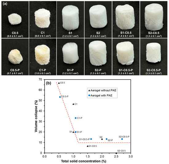 Polymers 17 01103 g001