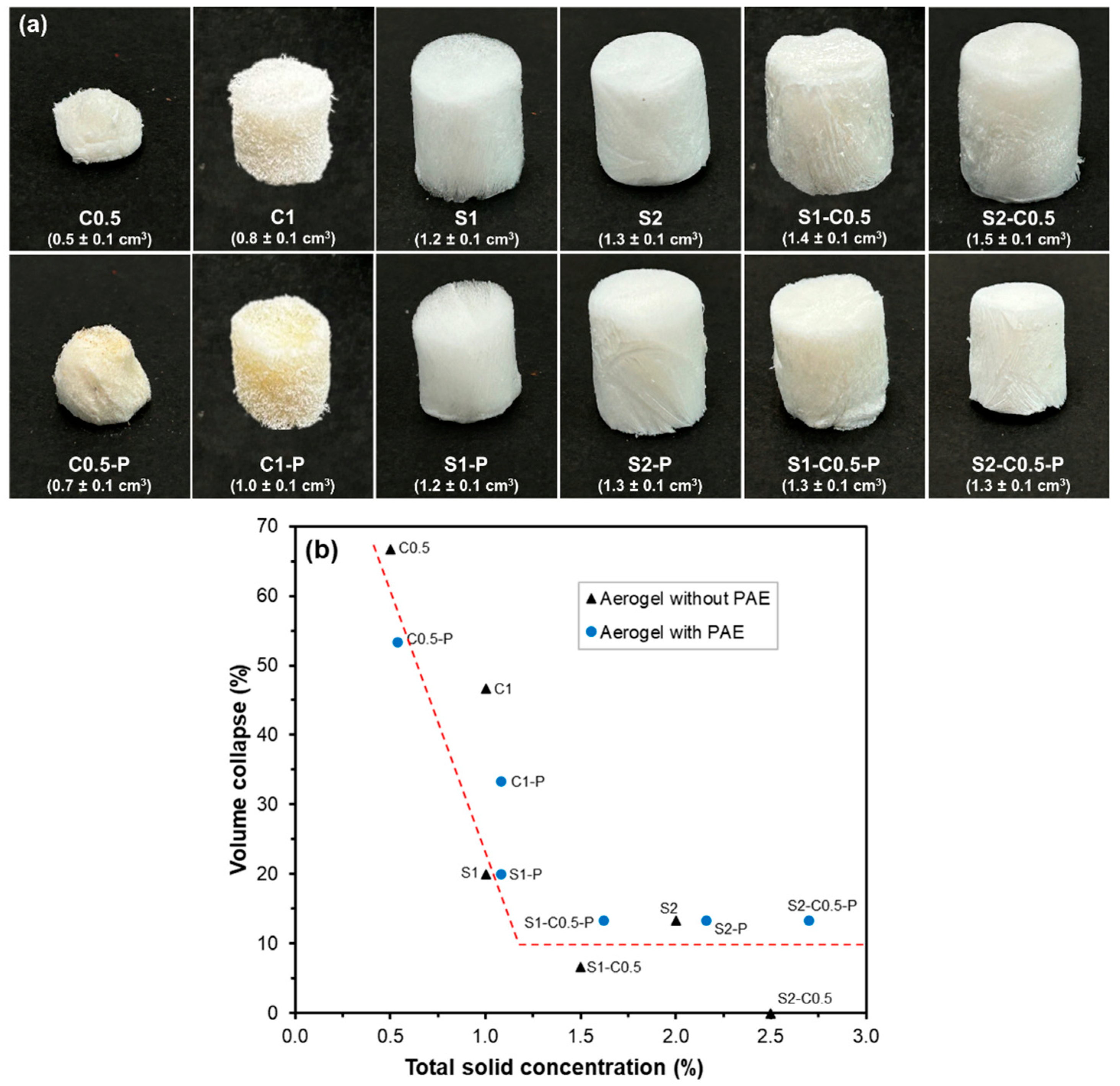 Polymers 17 01103 g001