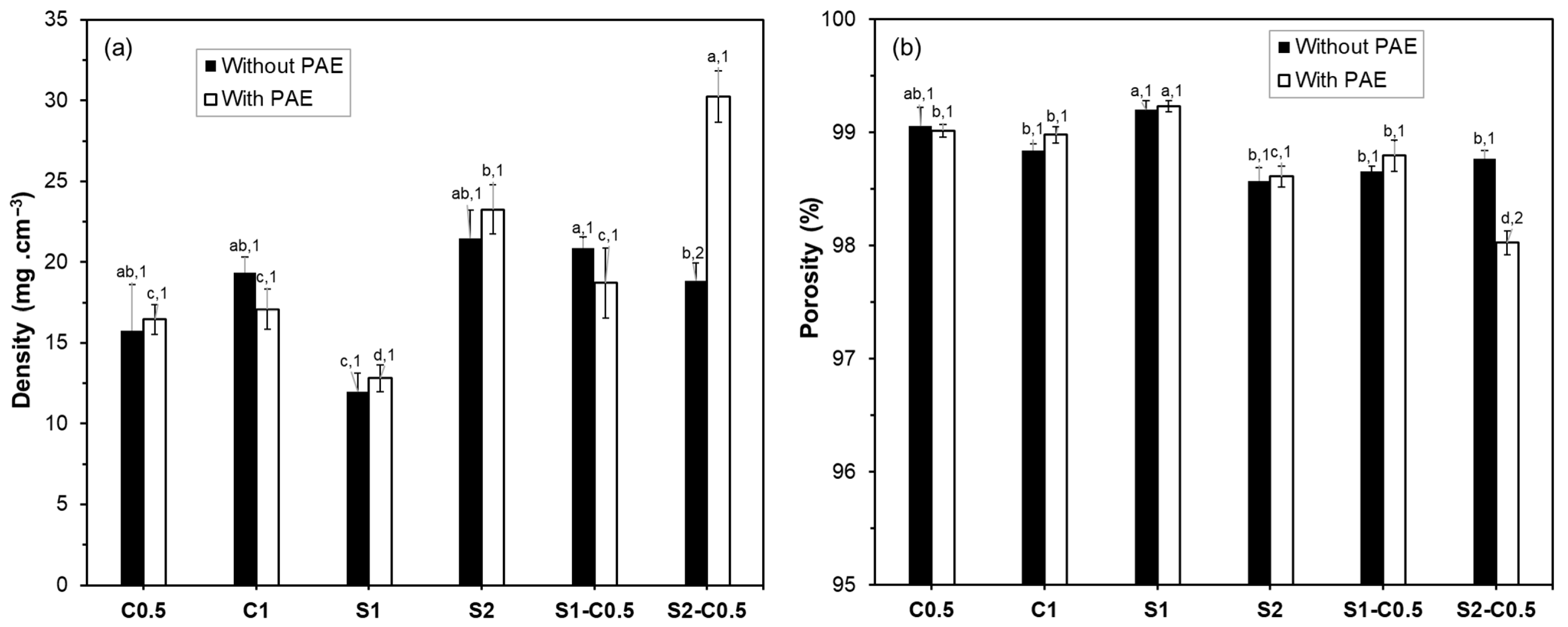Polymers 17 01103 g003