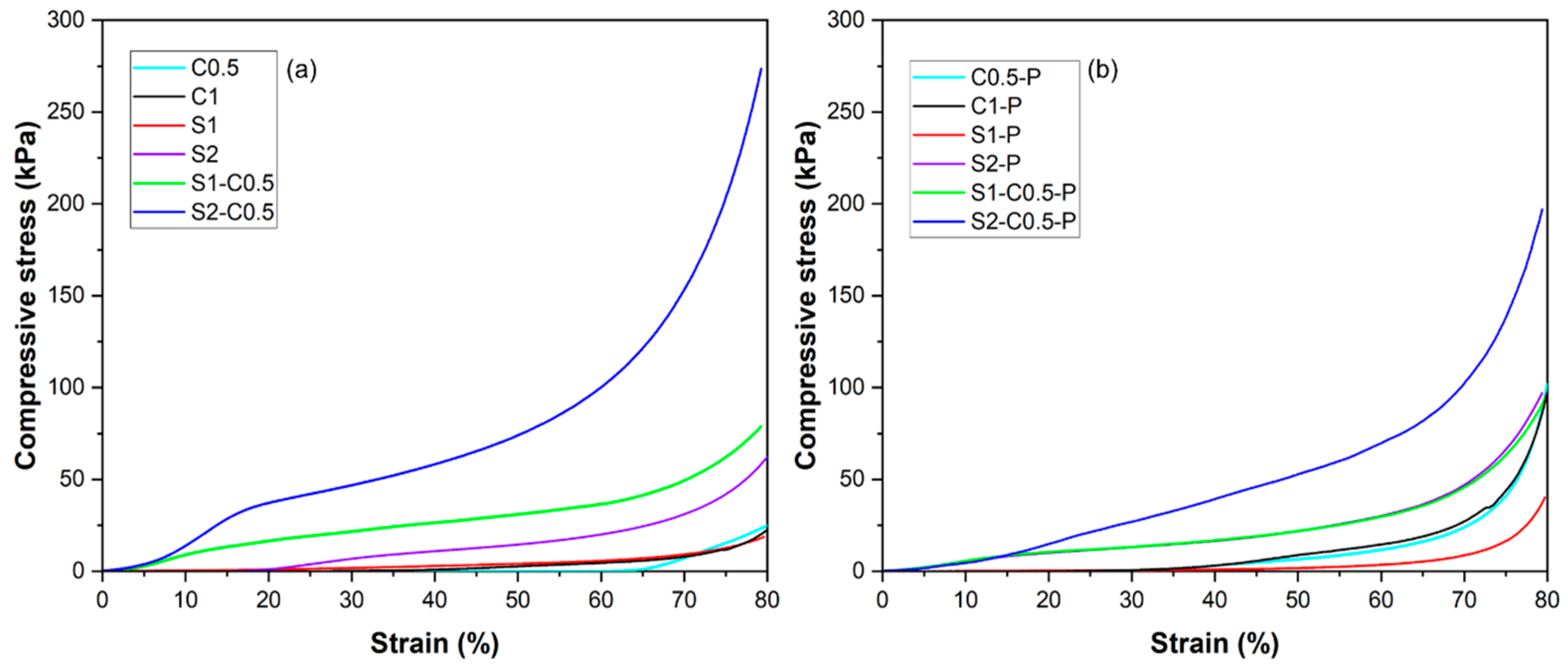 Polymers 17 01103 g004