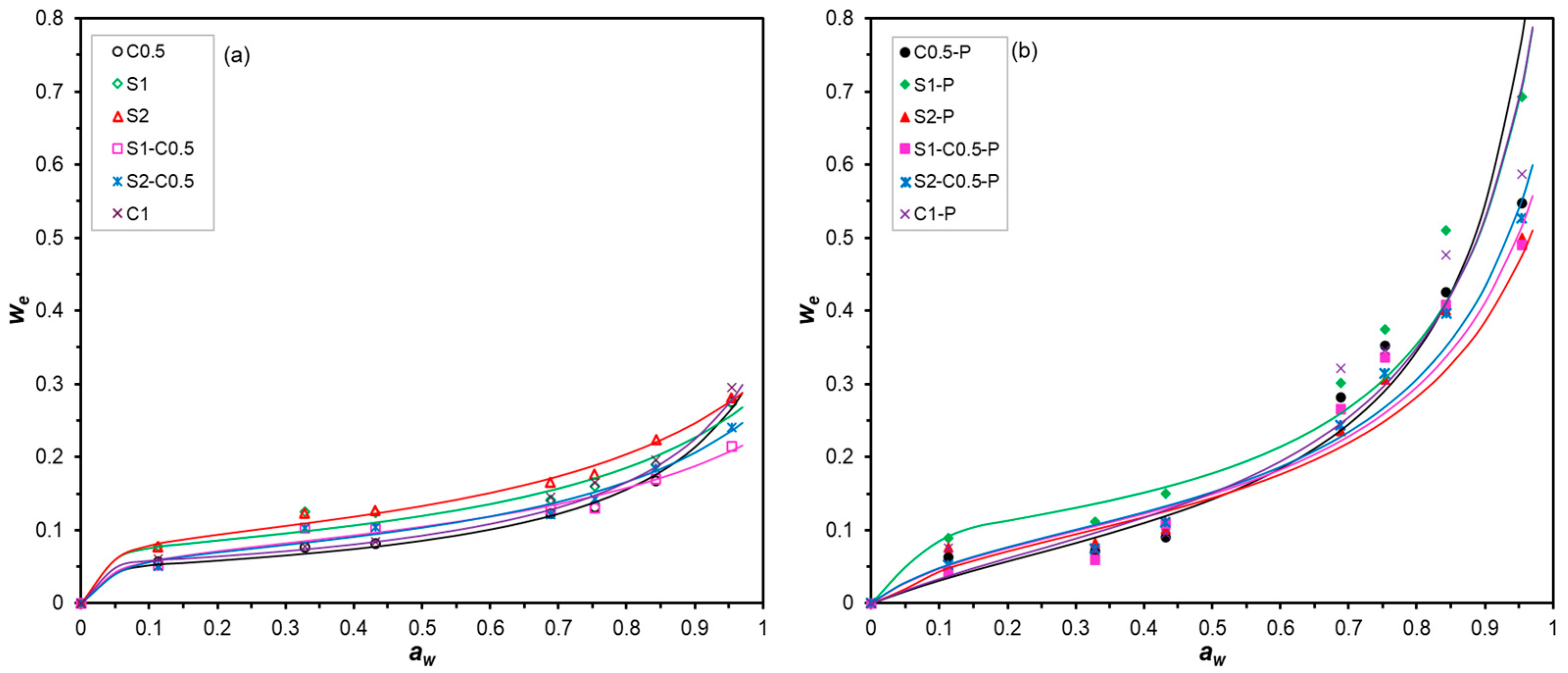 Polymers 17 01103 g006