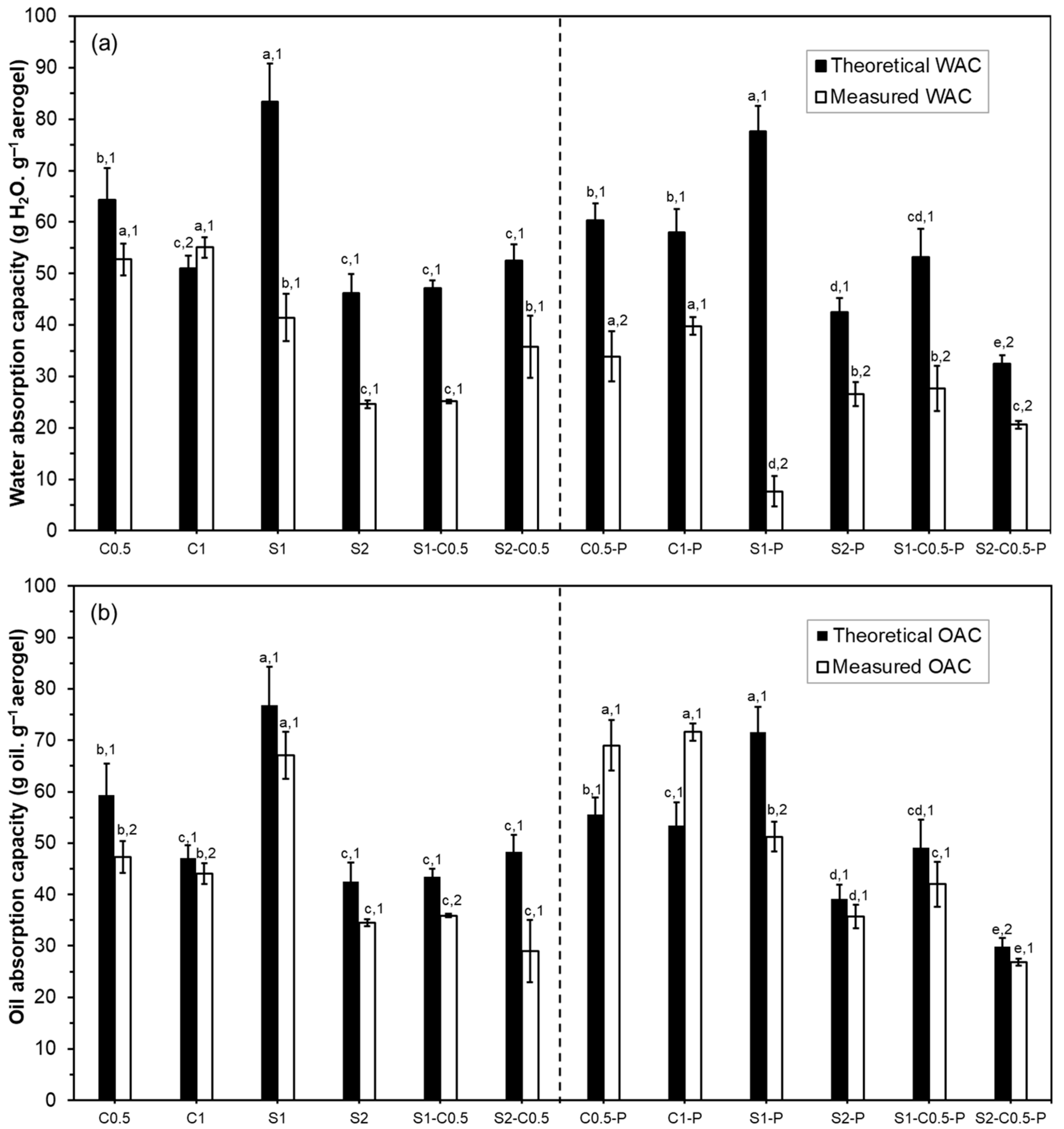 Polymers 17 01103 g007