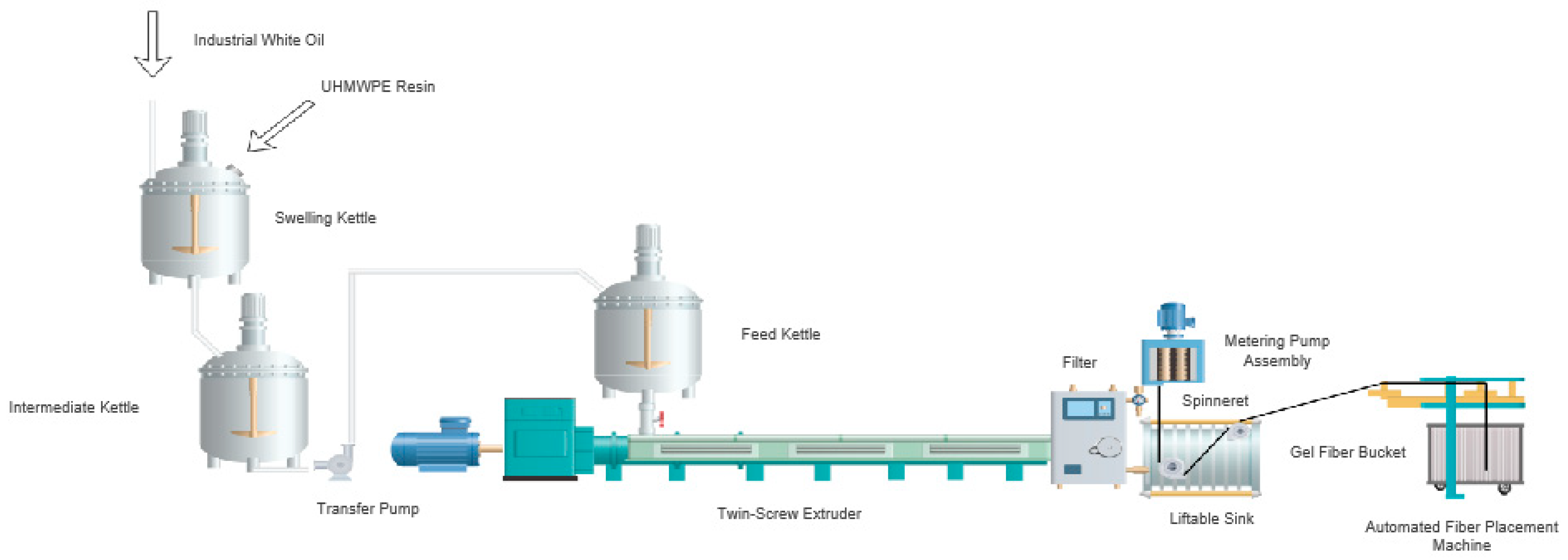 Polymers 17 01109 g001