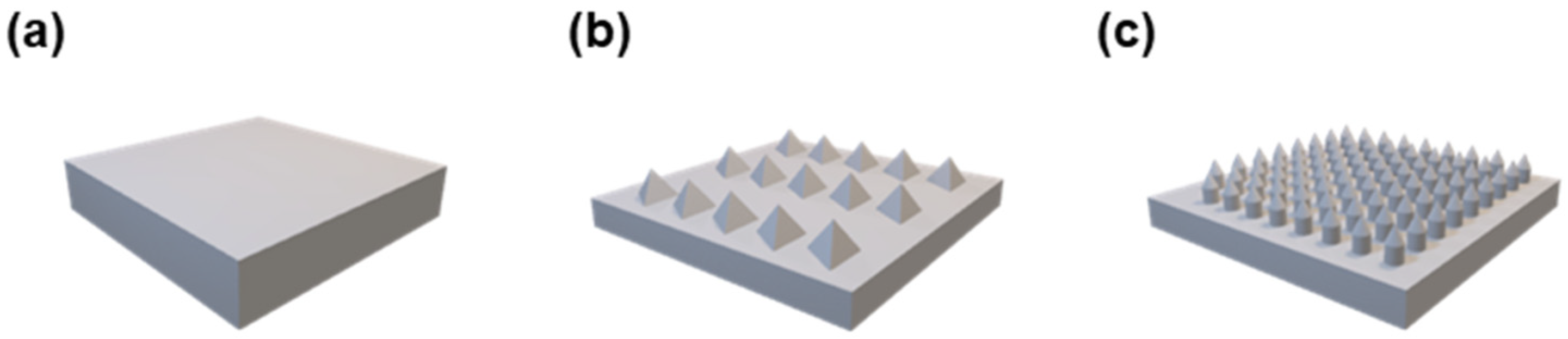 Polymers 17 01114 g001