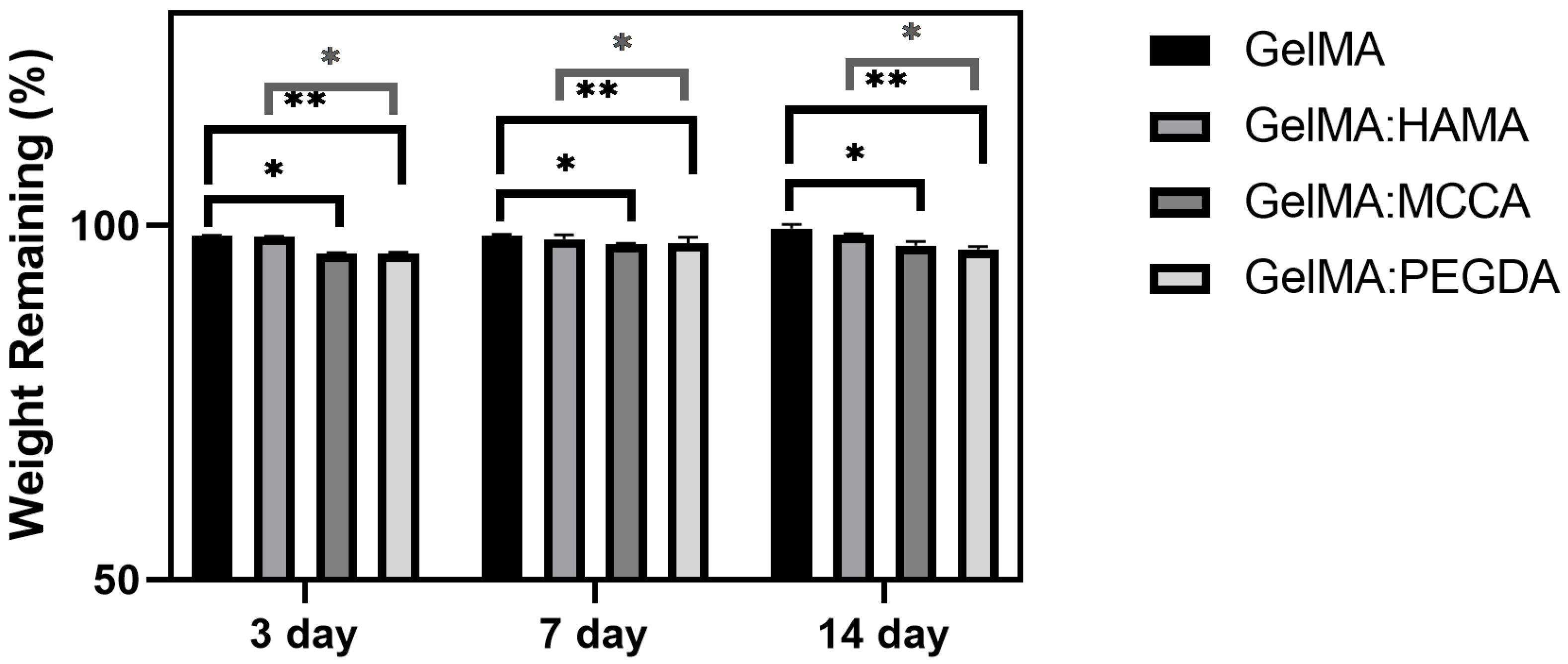 Polymers 17 01114 g008