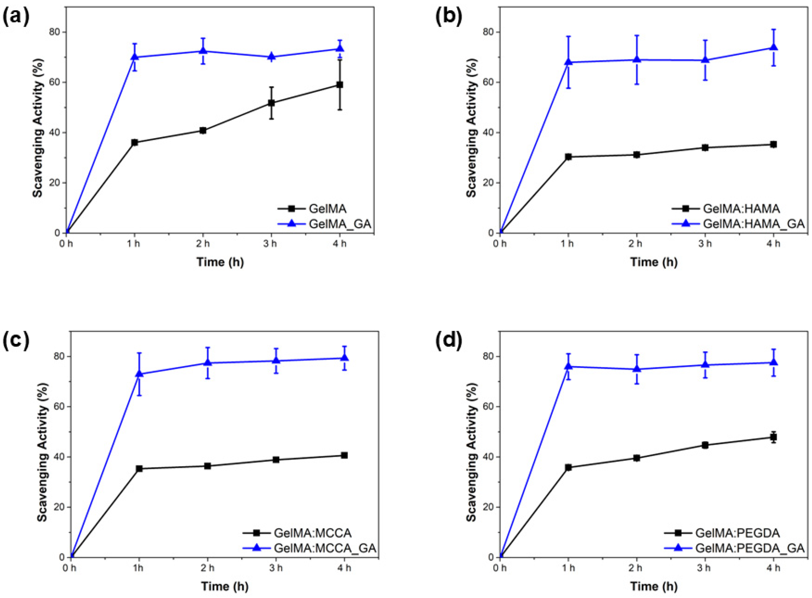Polymers 17 01114 g009