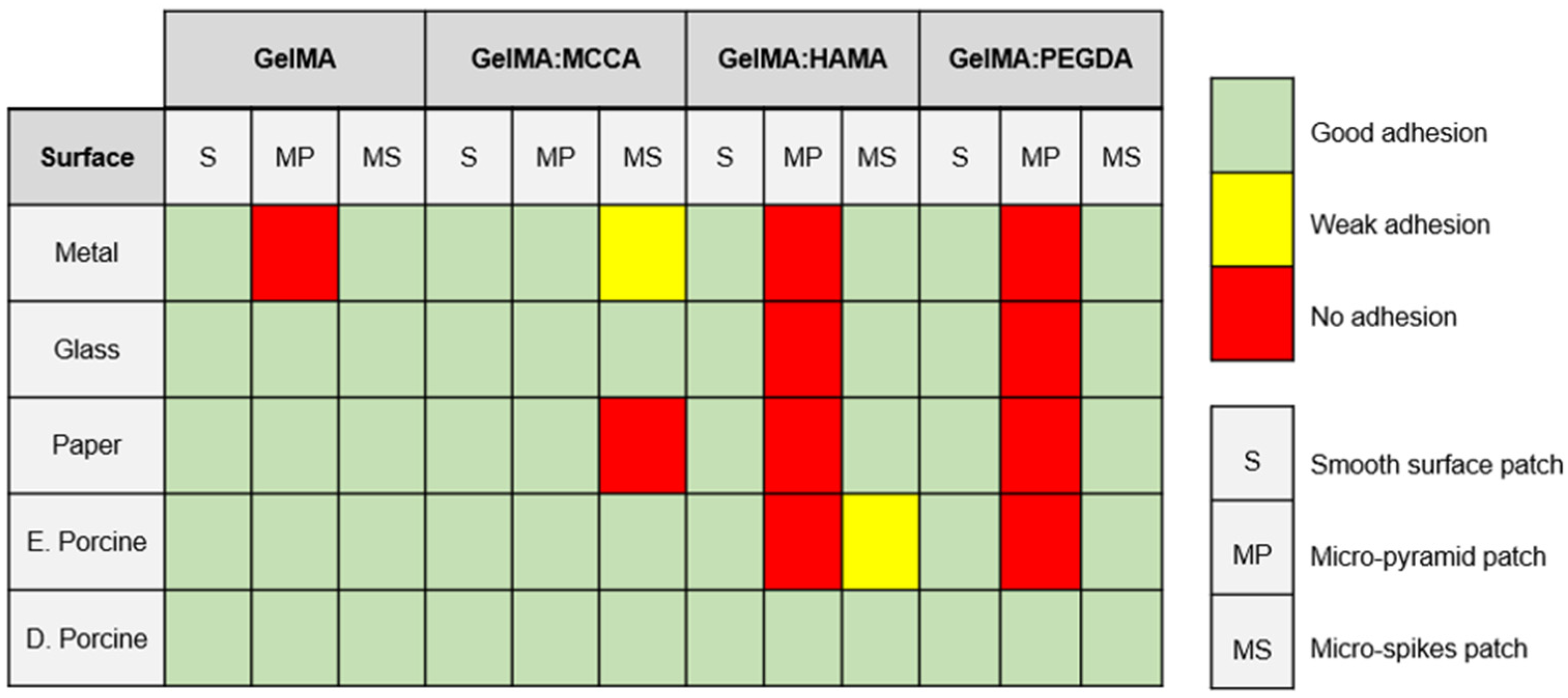 Polymers 17 01114 g010