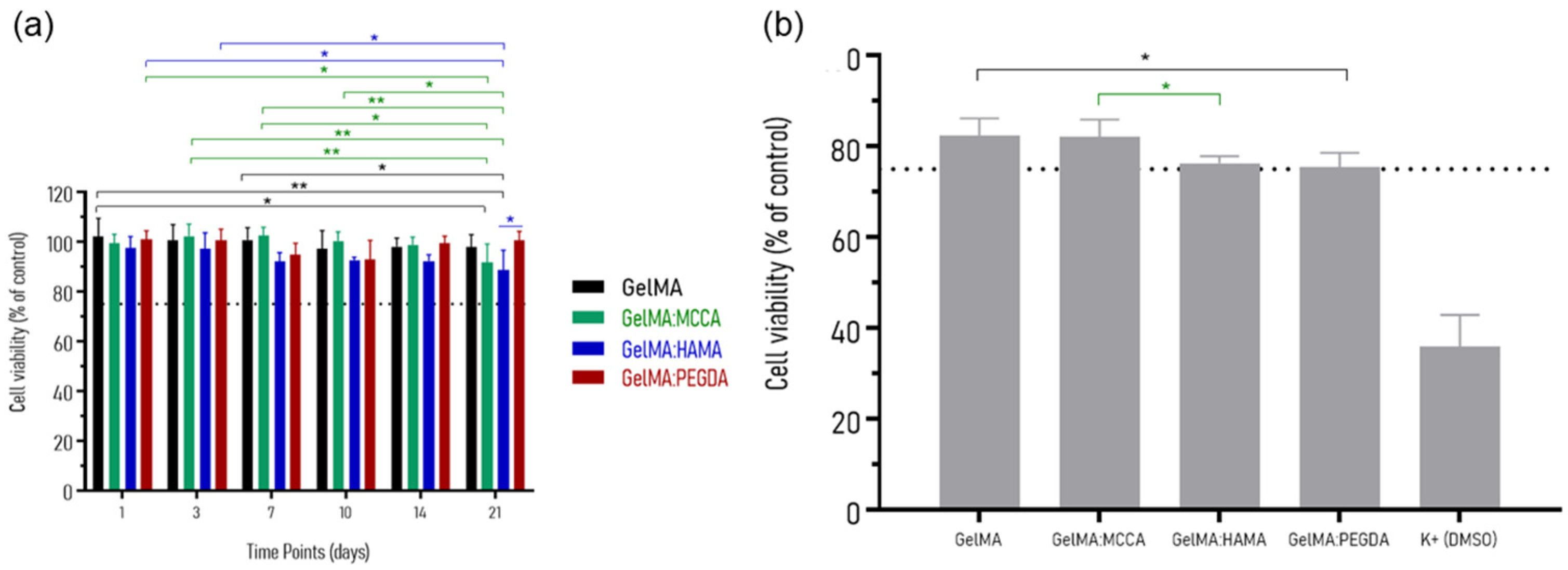 Polymers 17 01114 g011