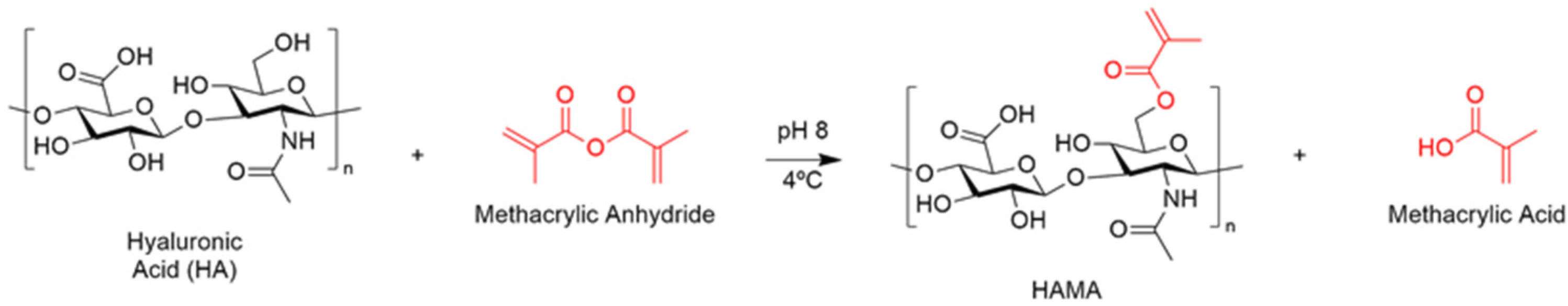 Polymers 17 01114 sch002