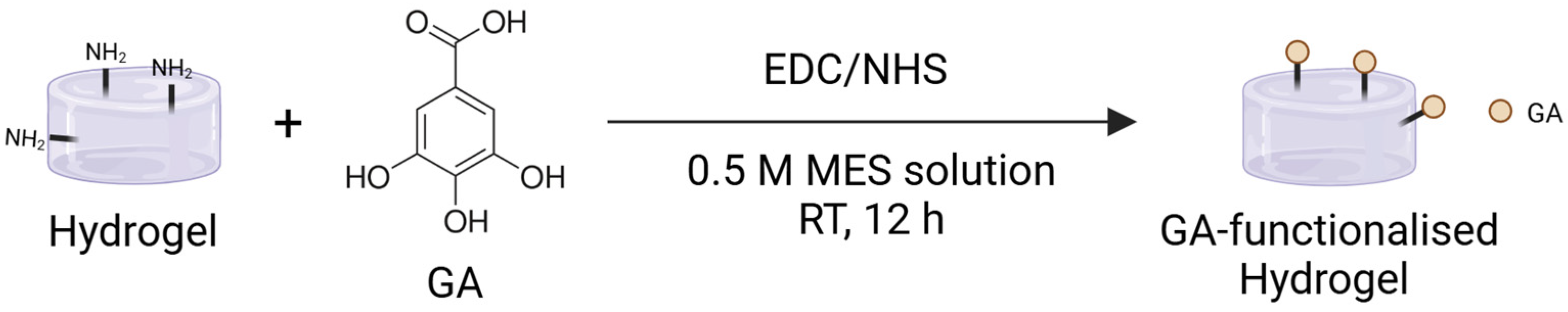 Polymers 17 01114 sch004