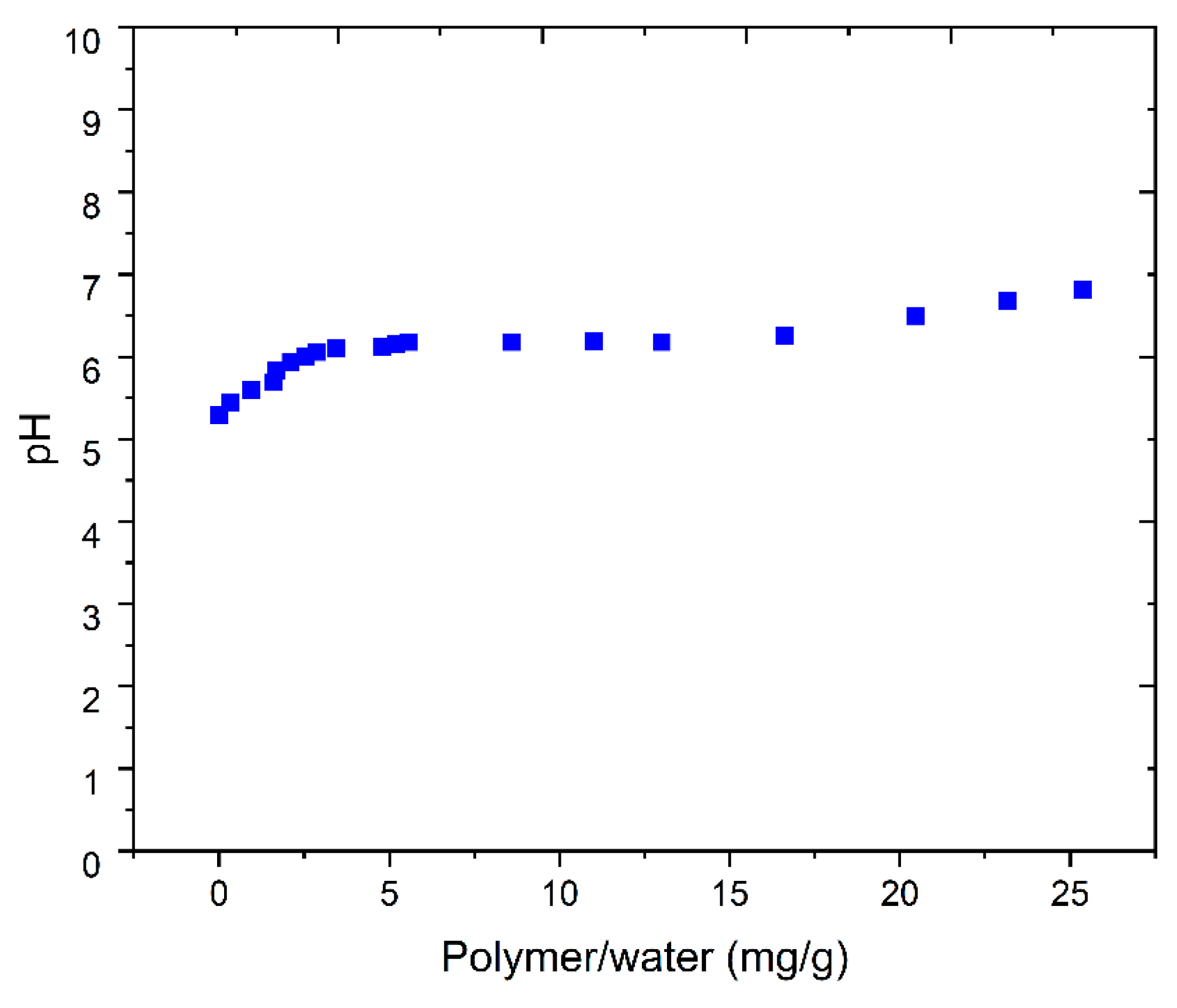 Polymers 17 01115 g008