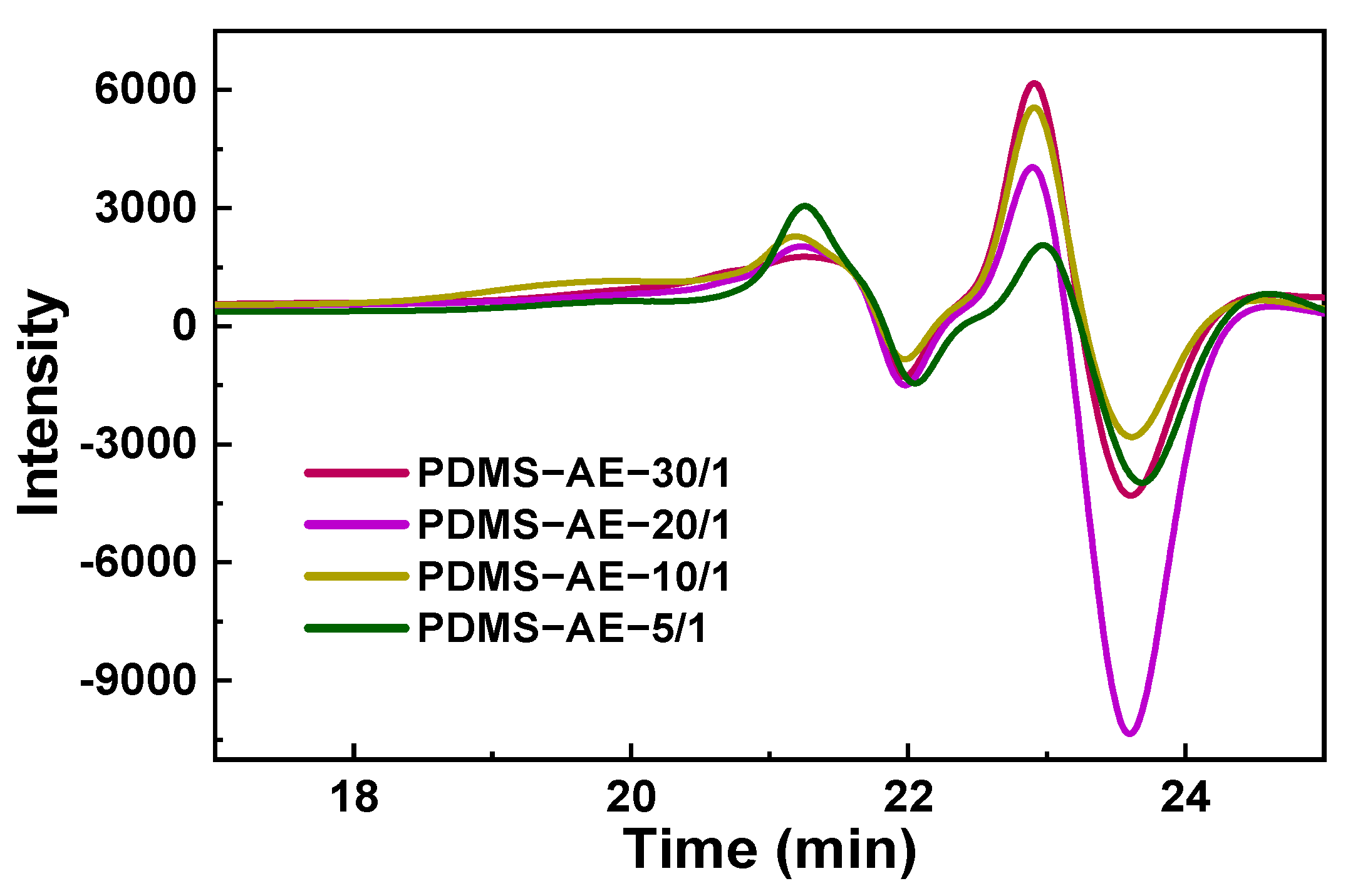 Polymers 17 01123 g005