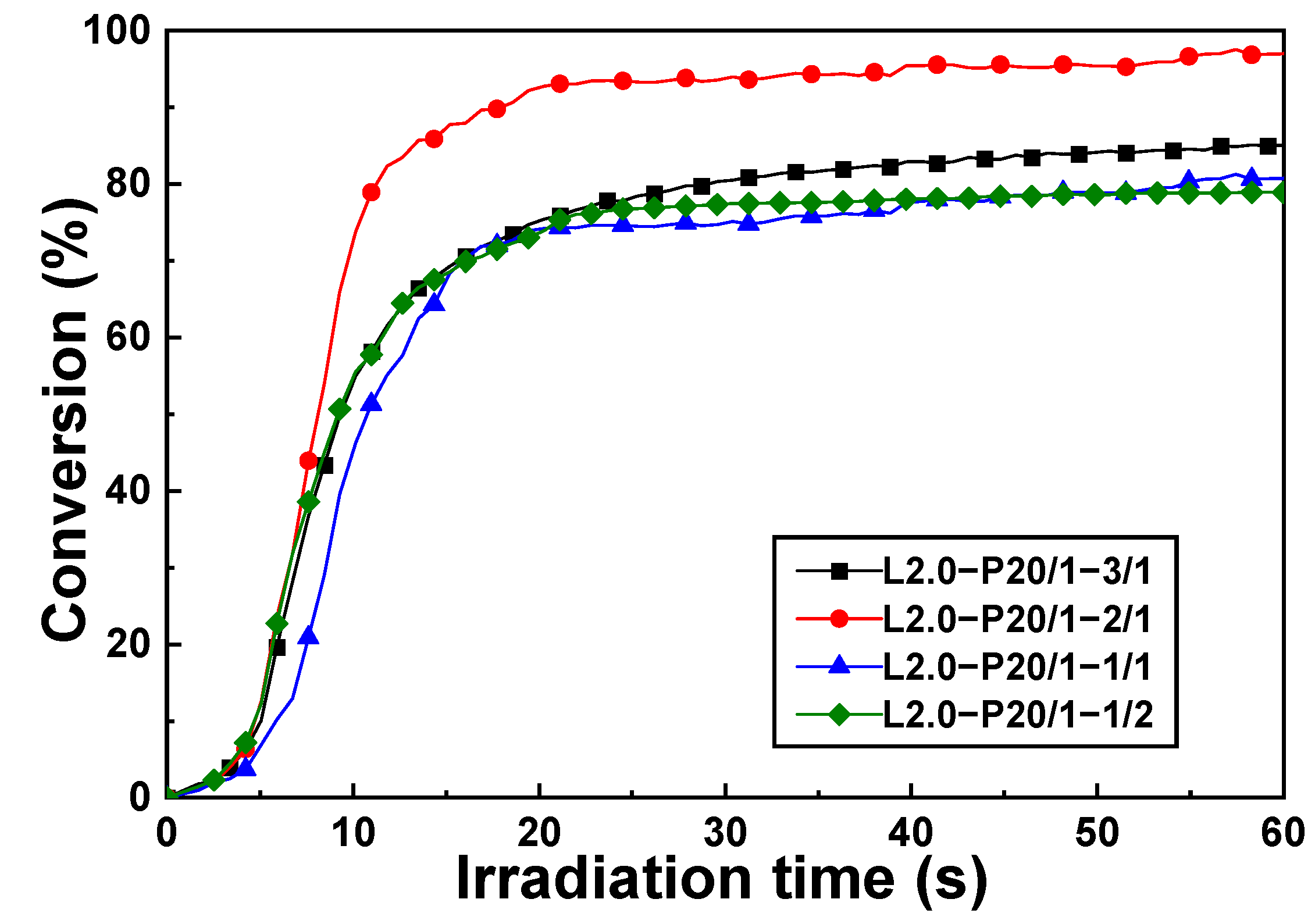 Polymers 17 01123 g008