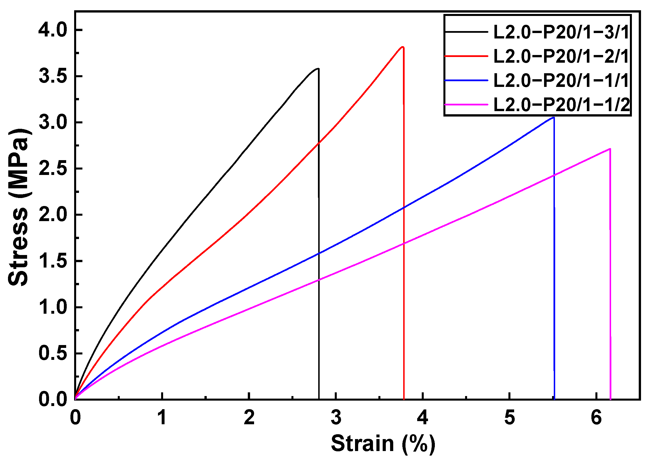 Polymers 17 01123 g009