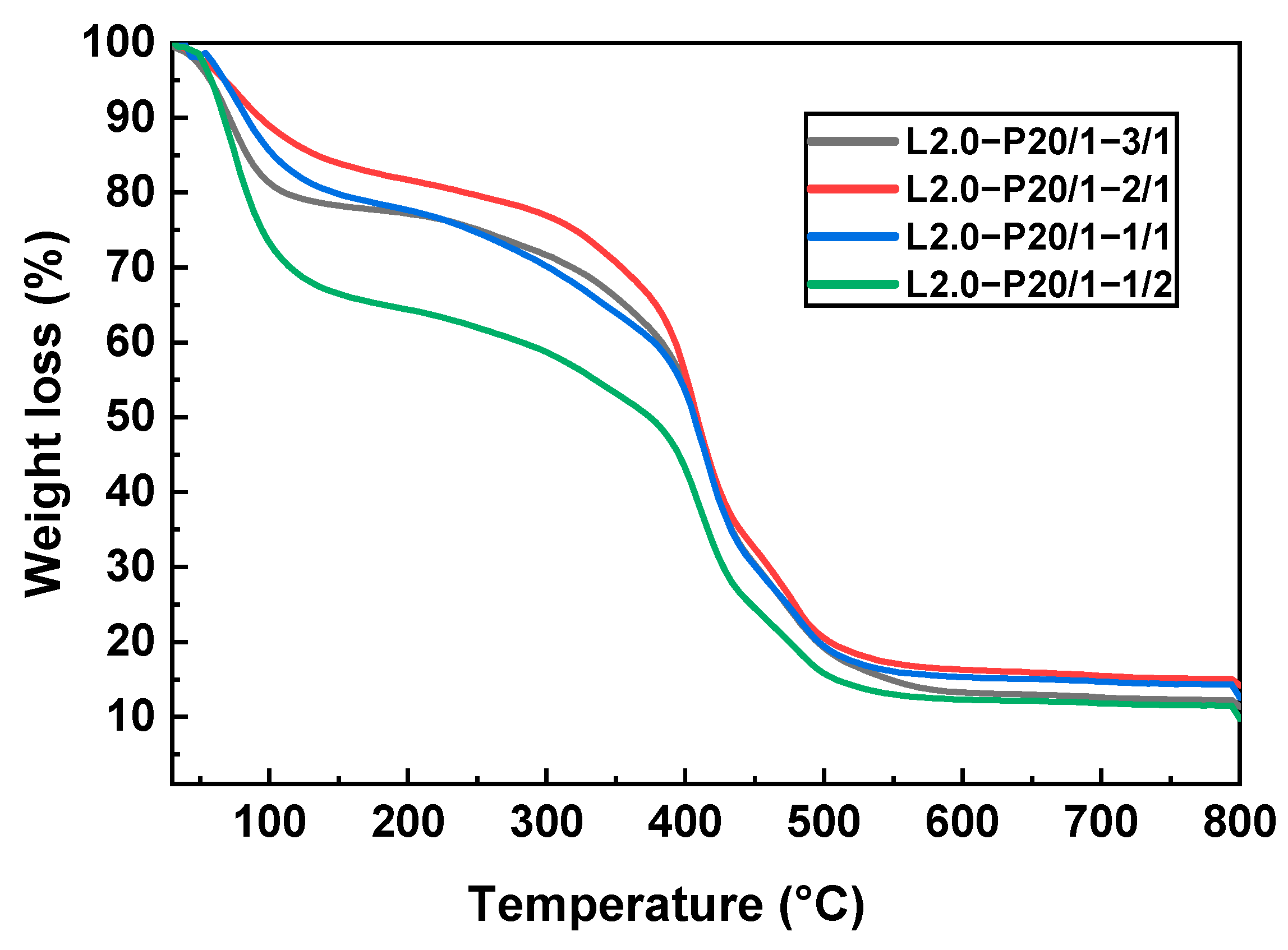 Polymers 17 01123 g010